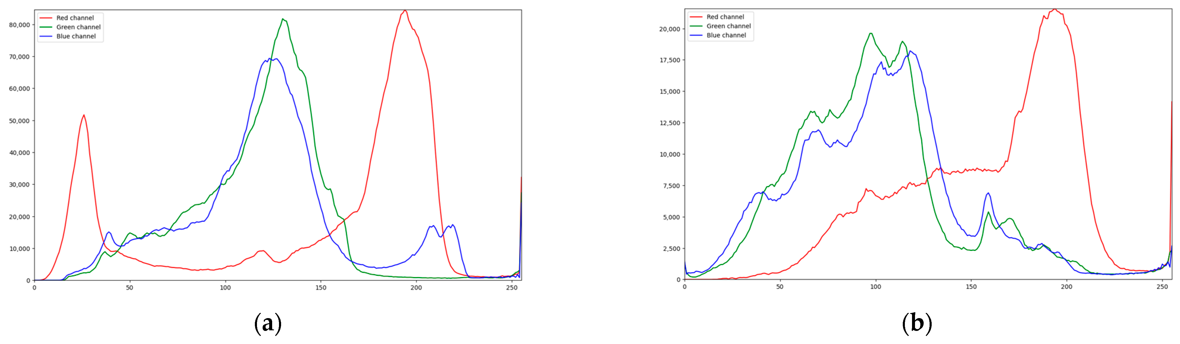 Mathematics 11 03689 g004