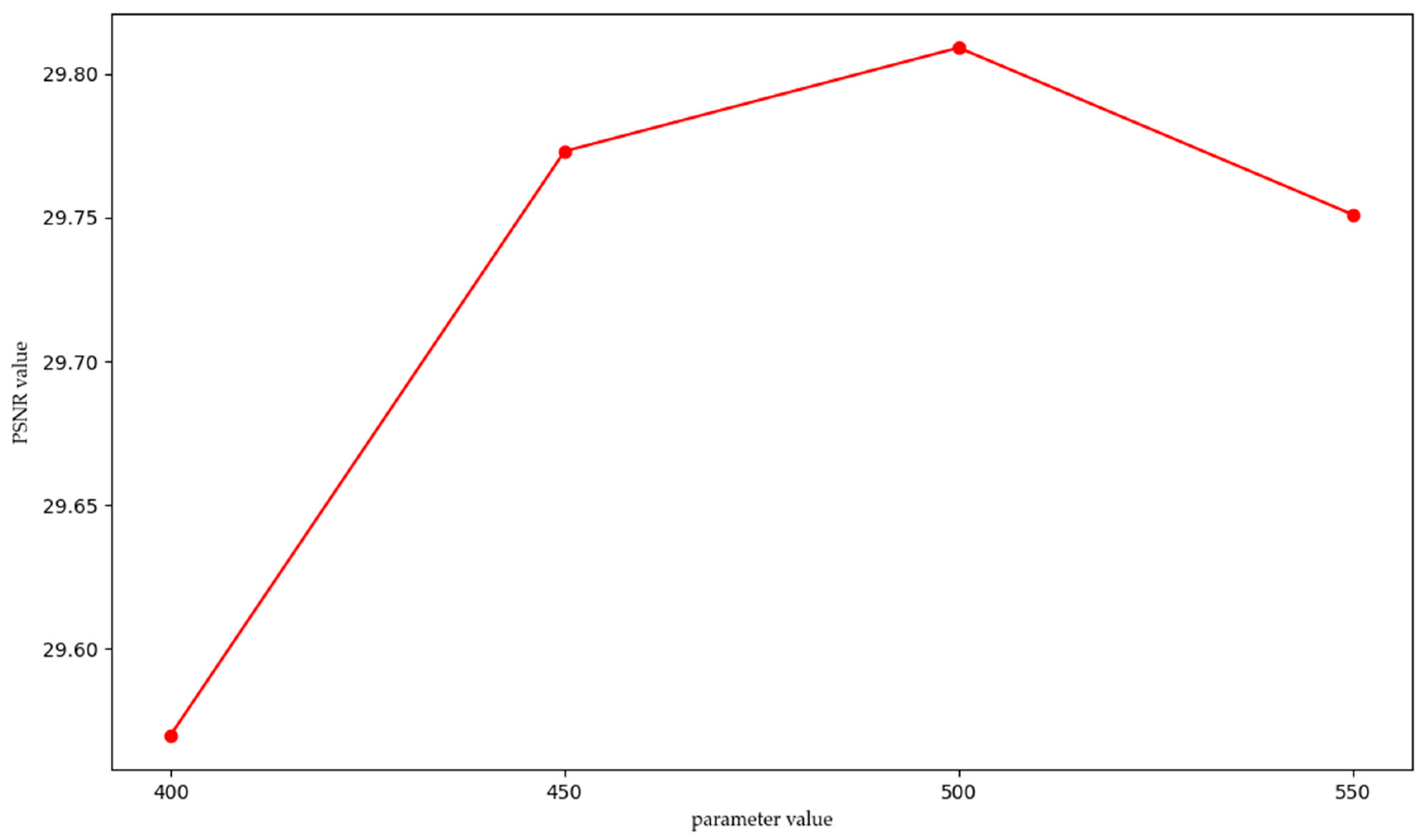 Mathematics 11 03689 g010