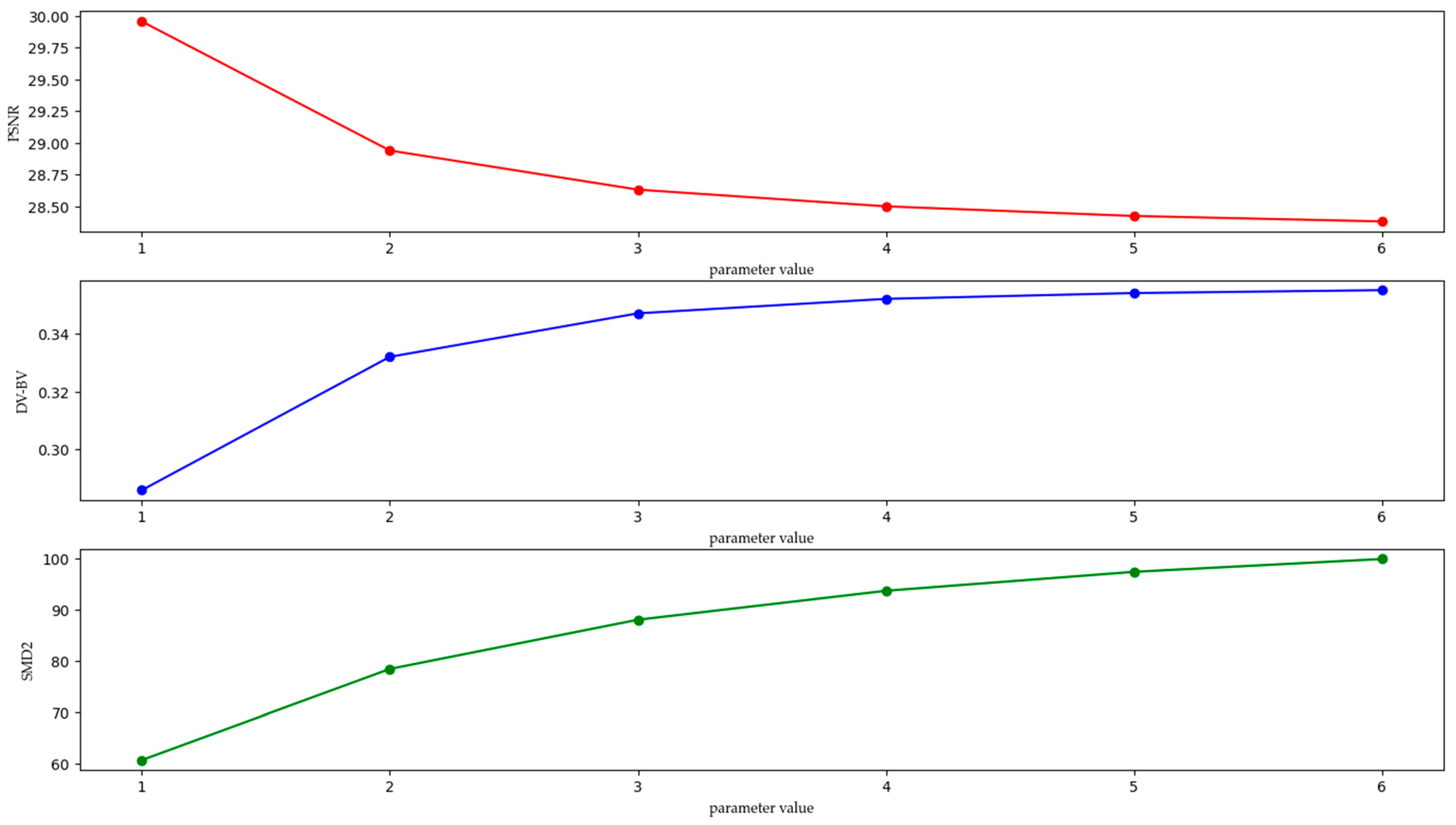 Mathematics 11 03689 g012
