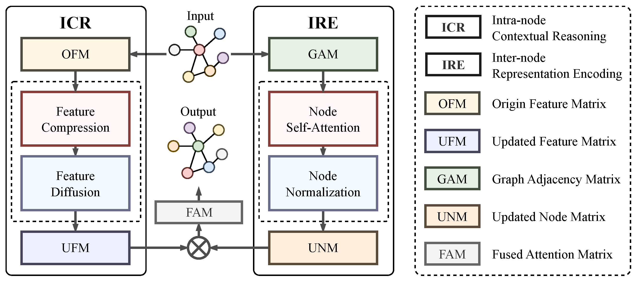 Mathematics 11 03691 g001