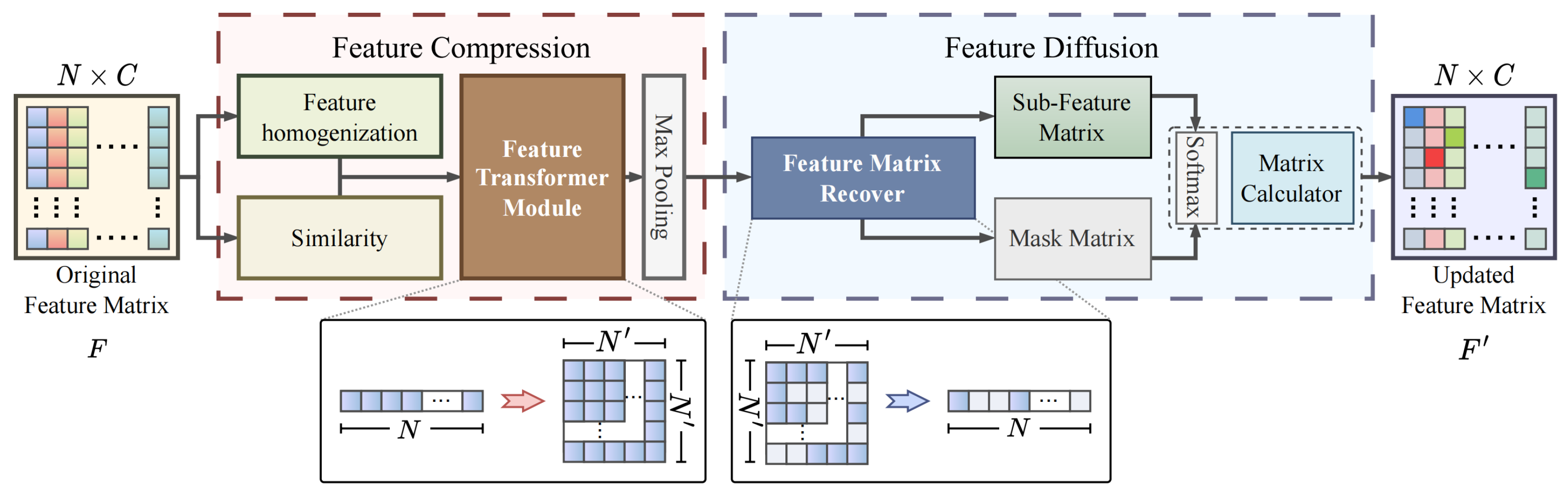 Mathematics 11 03691 g002
