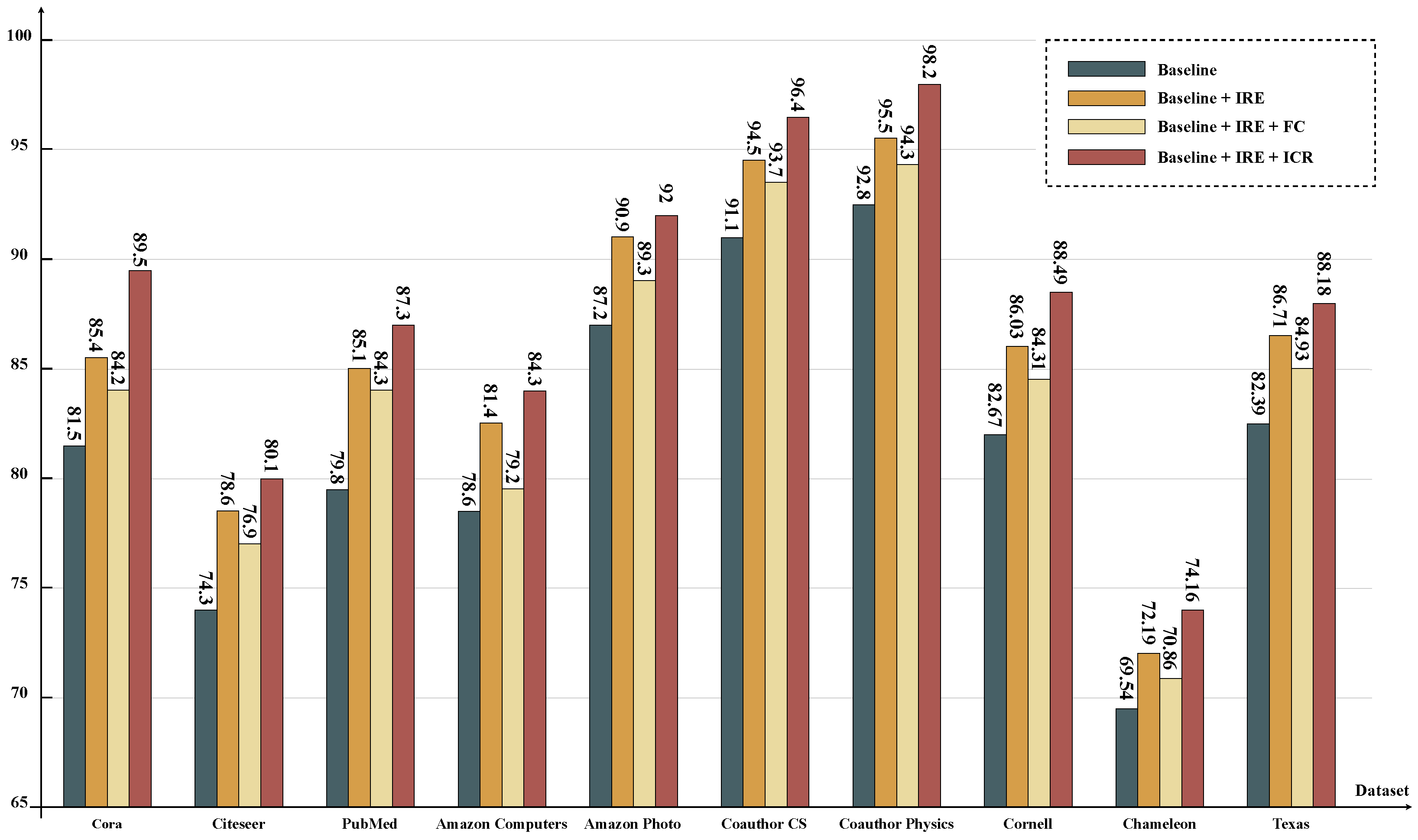 Mathematics 11 03691 g003