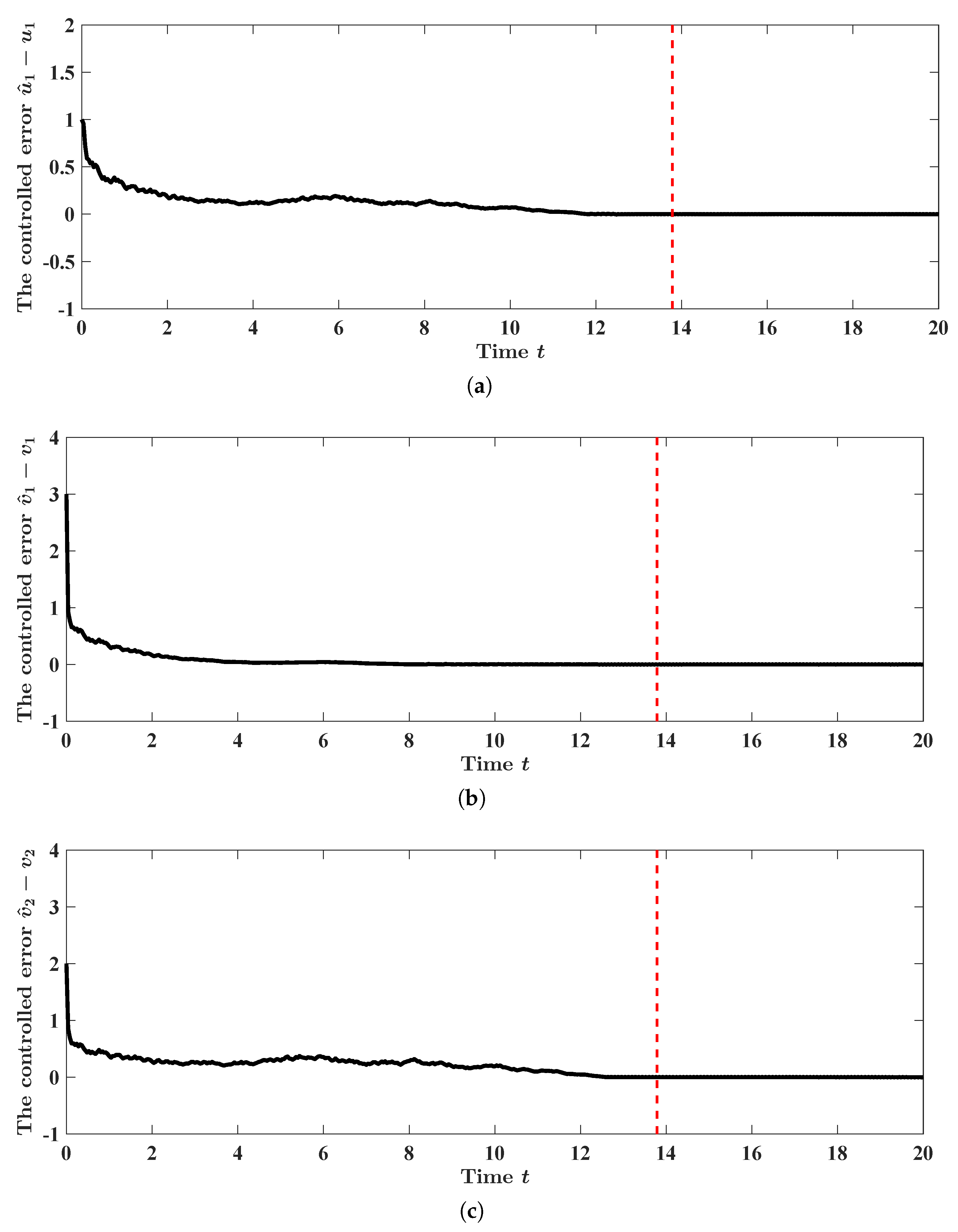 Mathematics 11 03697 g003