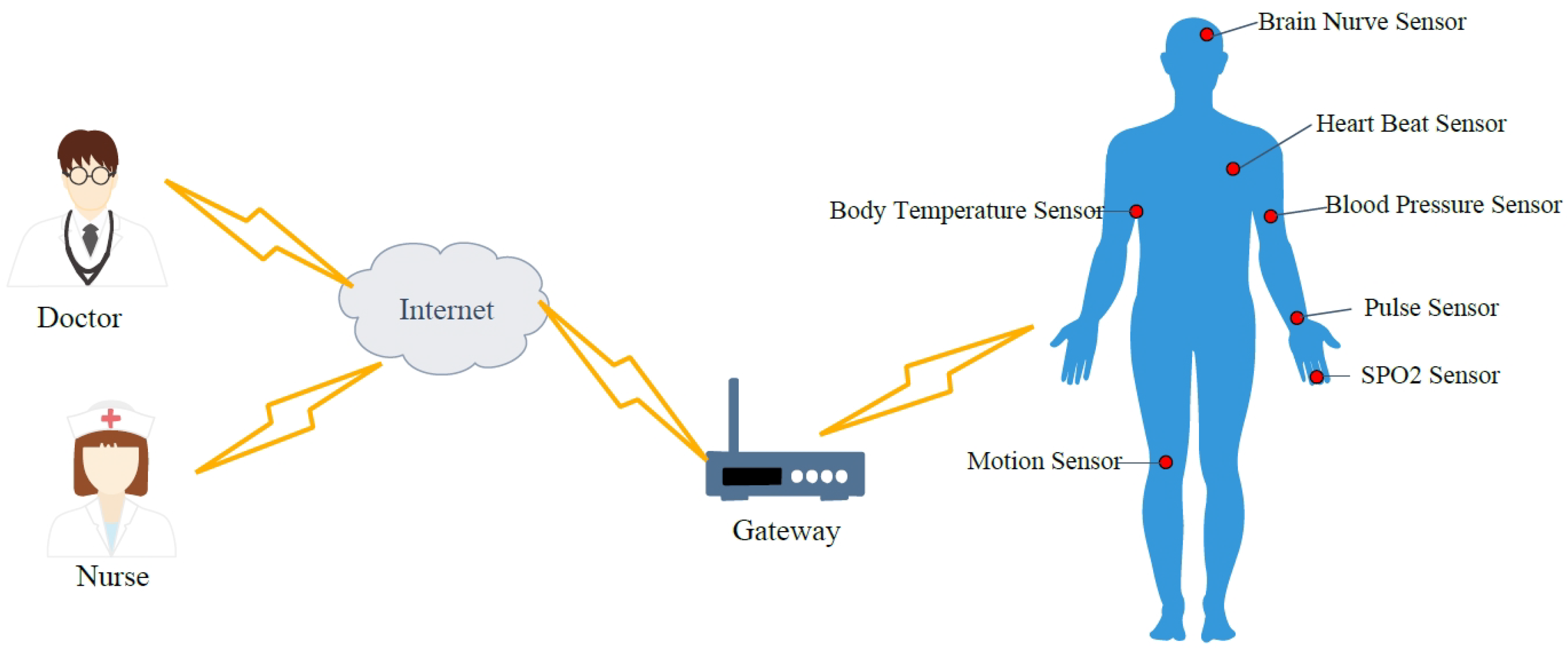Mathematics 11 03701 g001