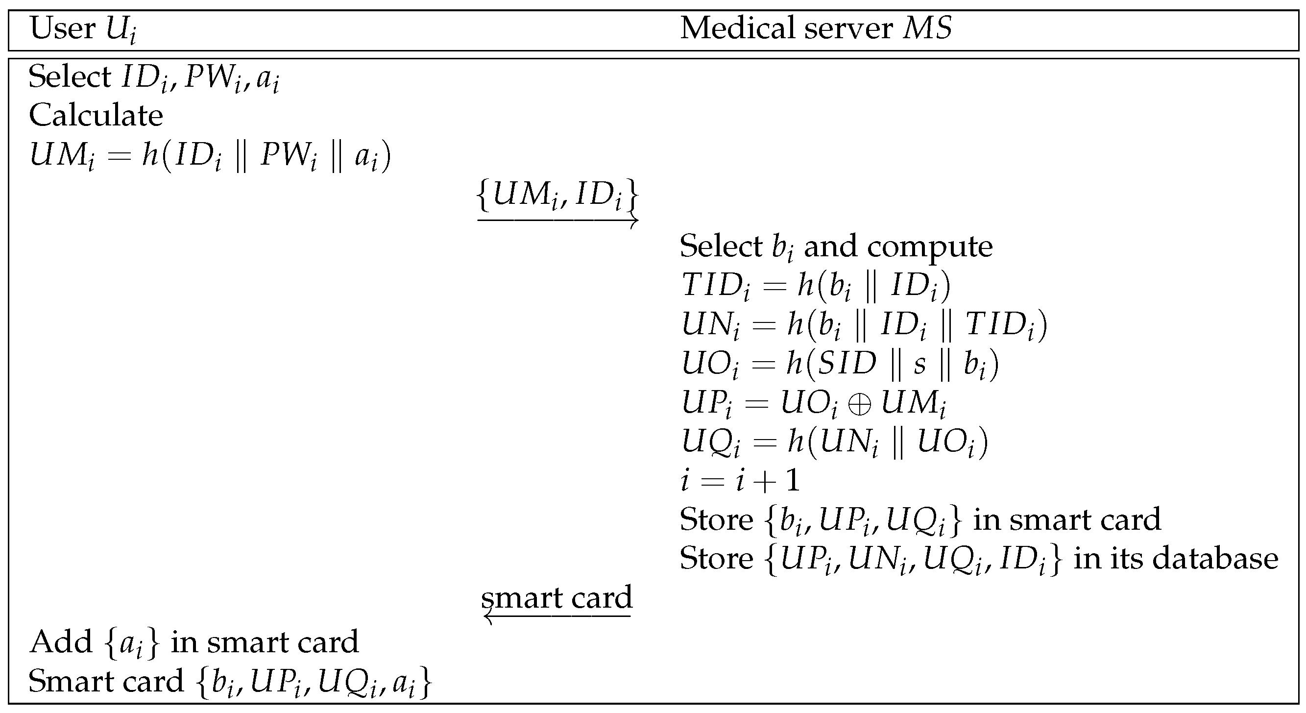 Mathematics 11 03701 g002