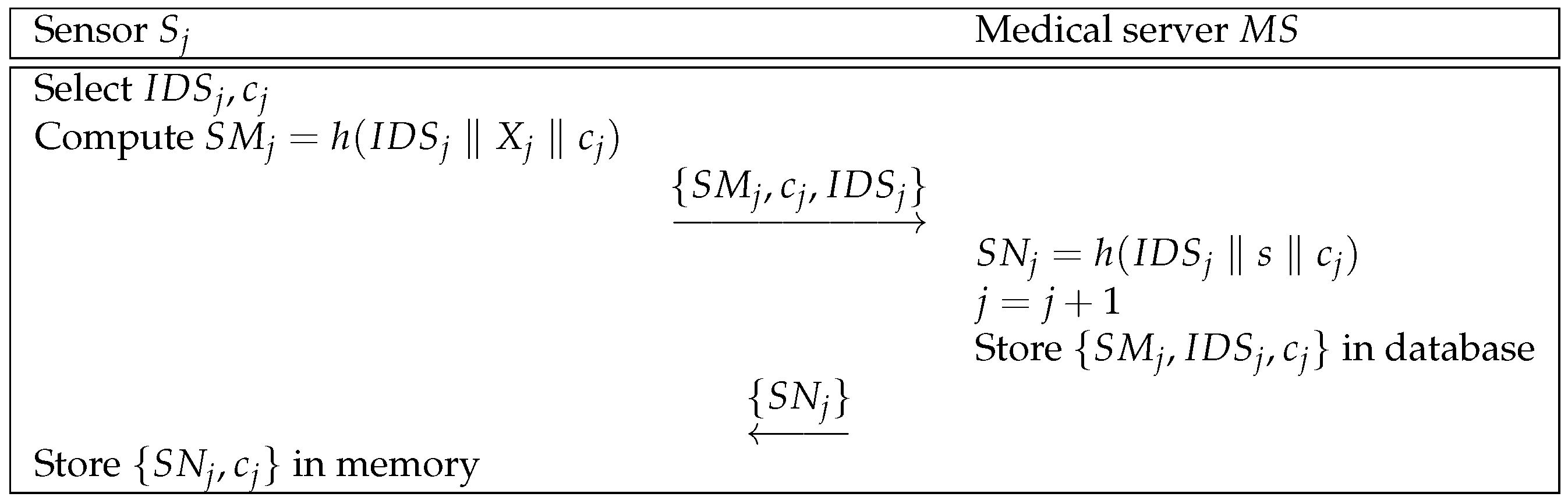 Mathematics 11 03701 g003