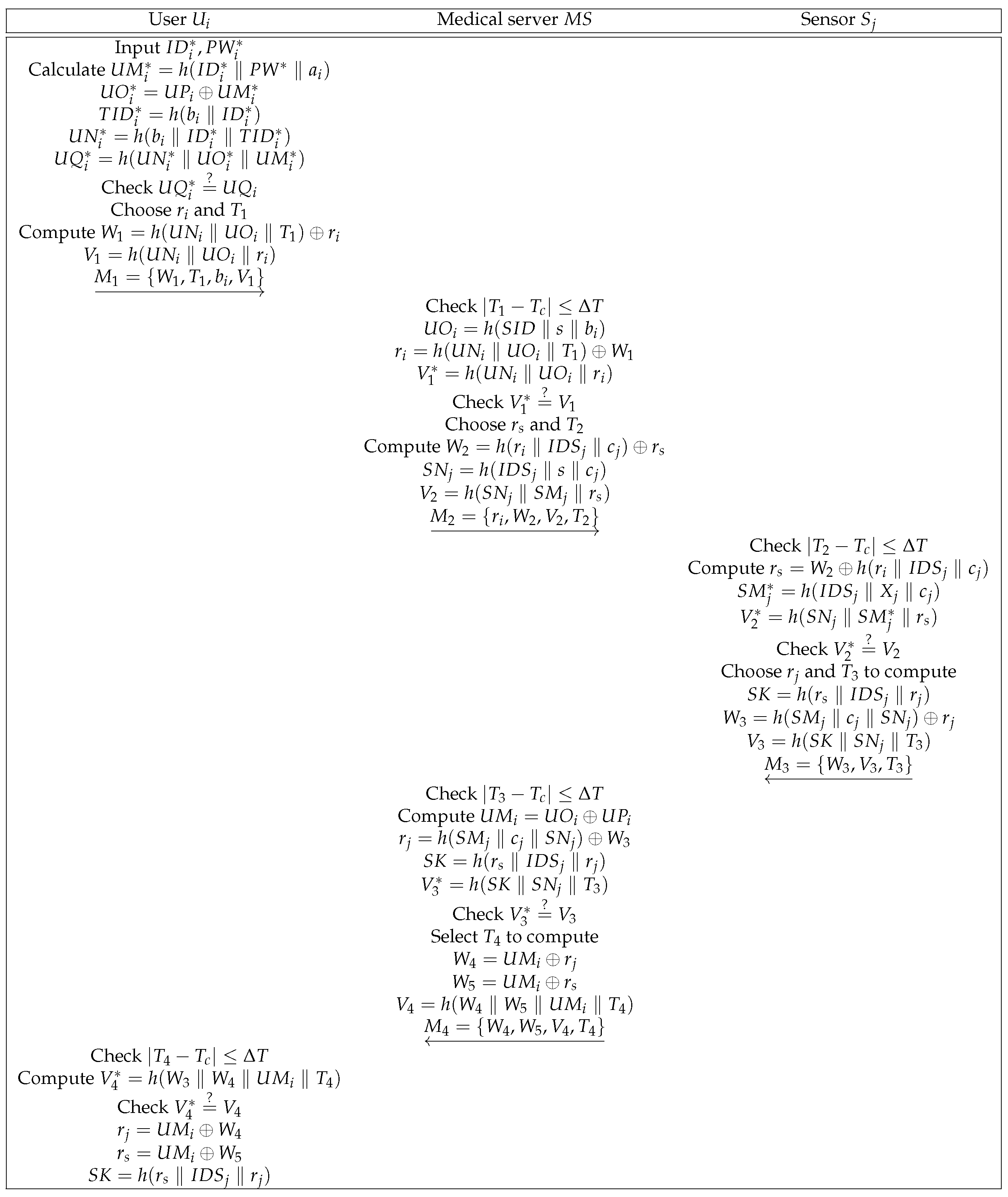 Mathematics 11 03701 g004