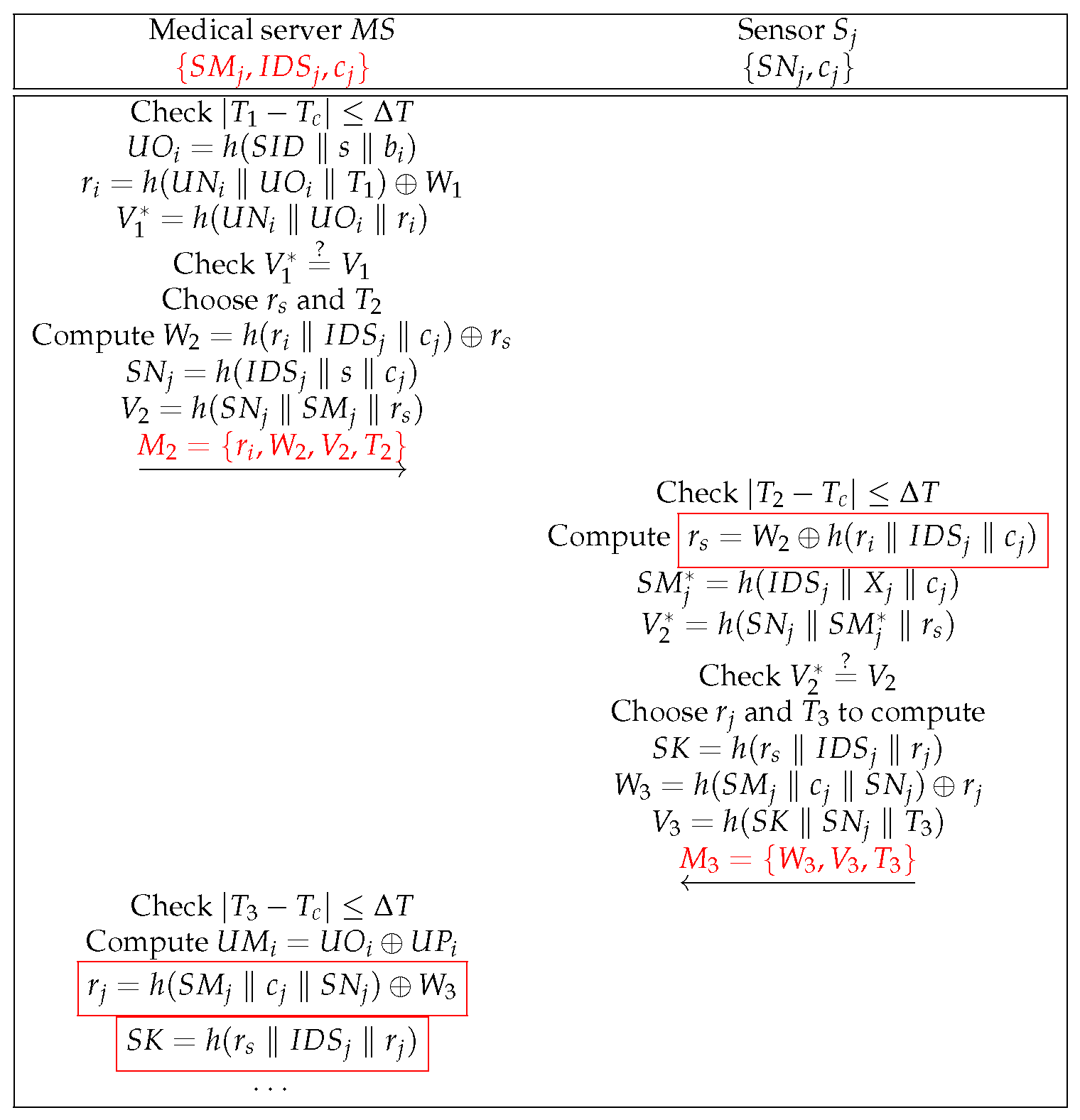 Mathematics 11 03701 g005