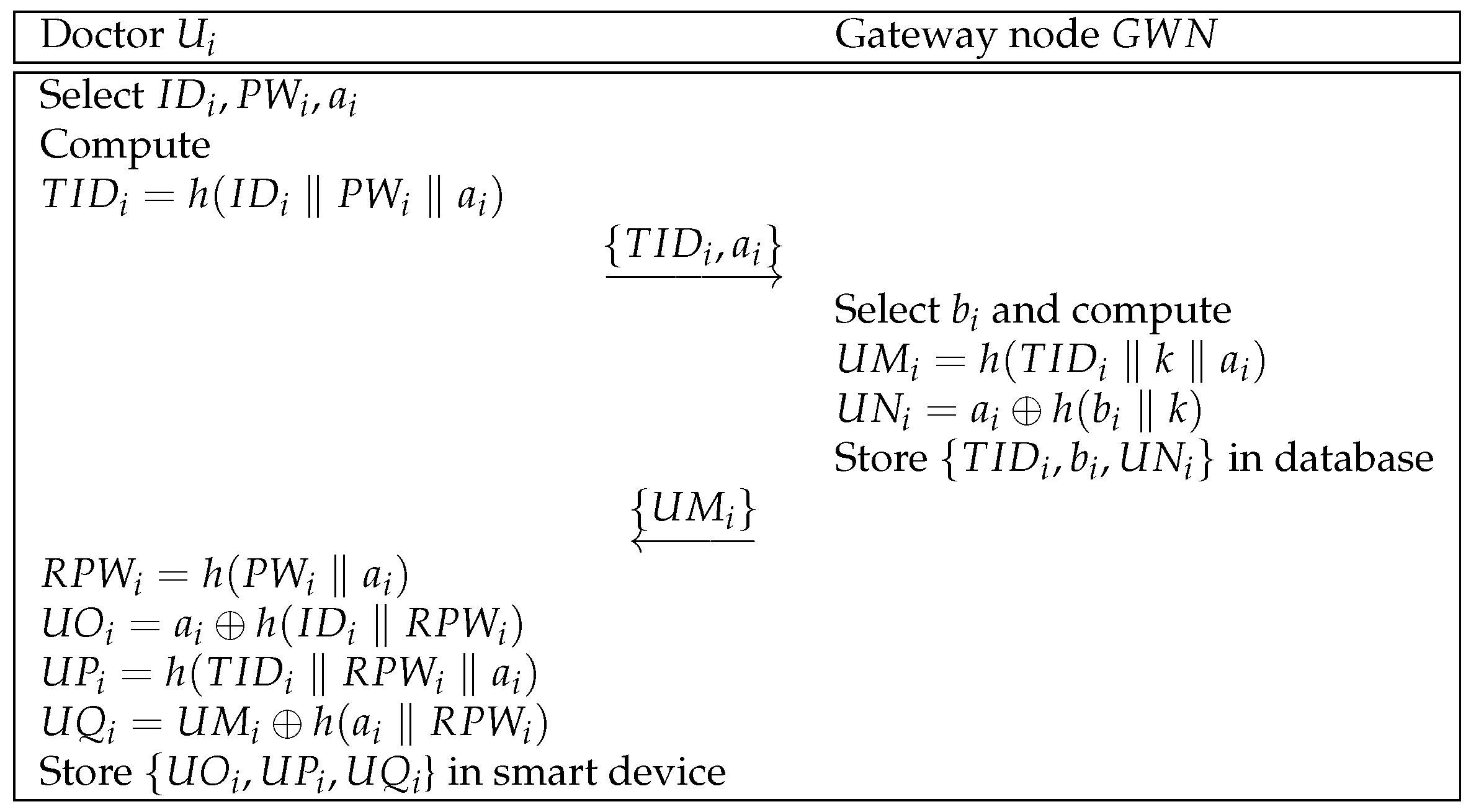 Mathematics 11 03701 g007