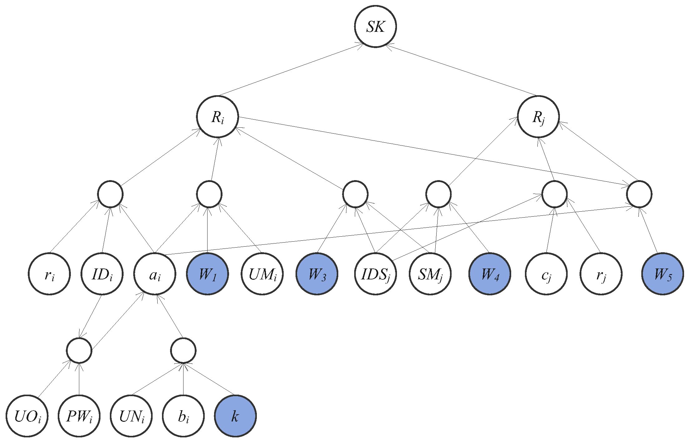 Mathematics 11 03701 g009
