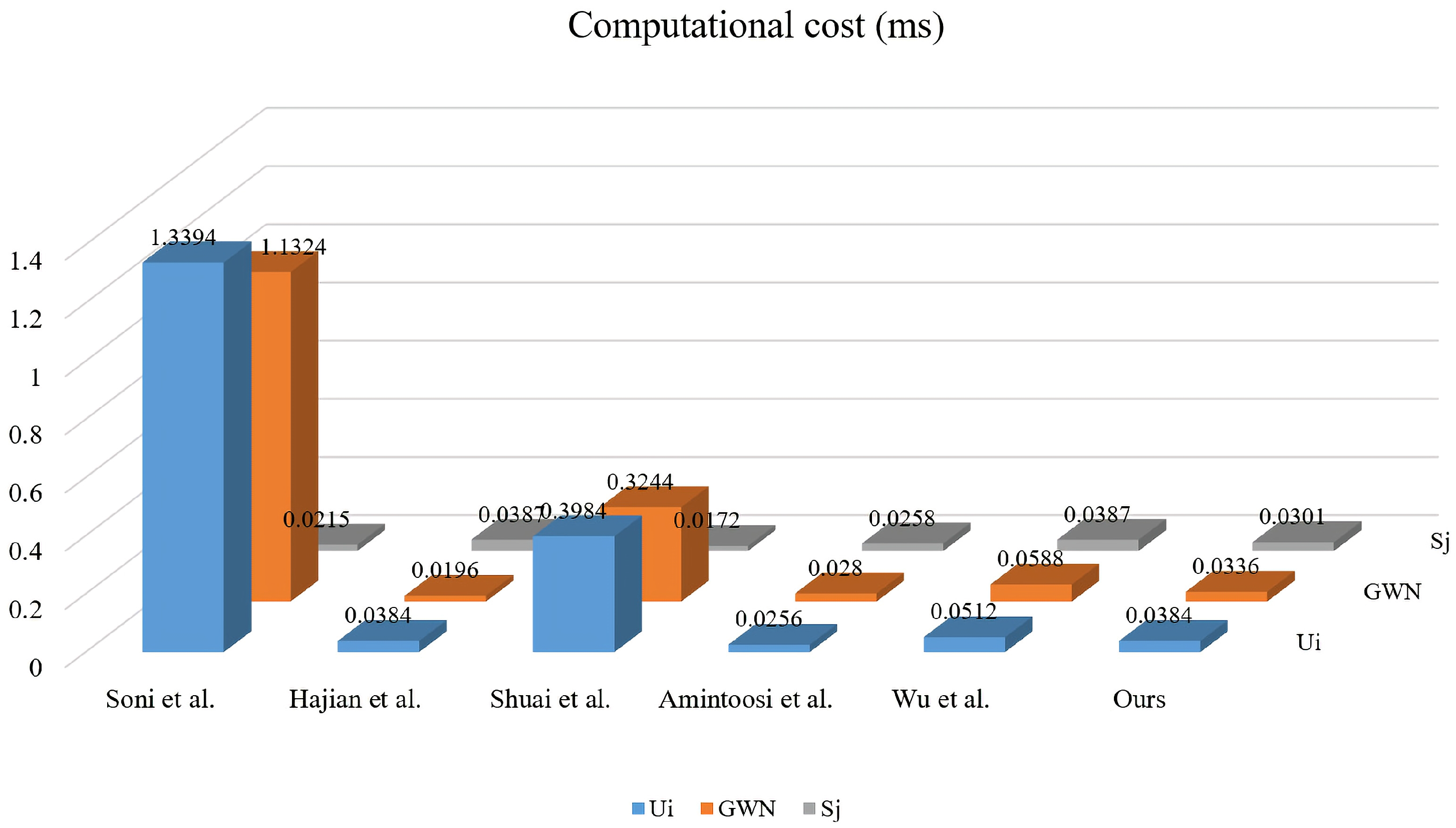 Mathematics 11 03701 g012