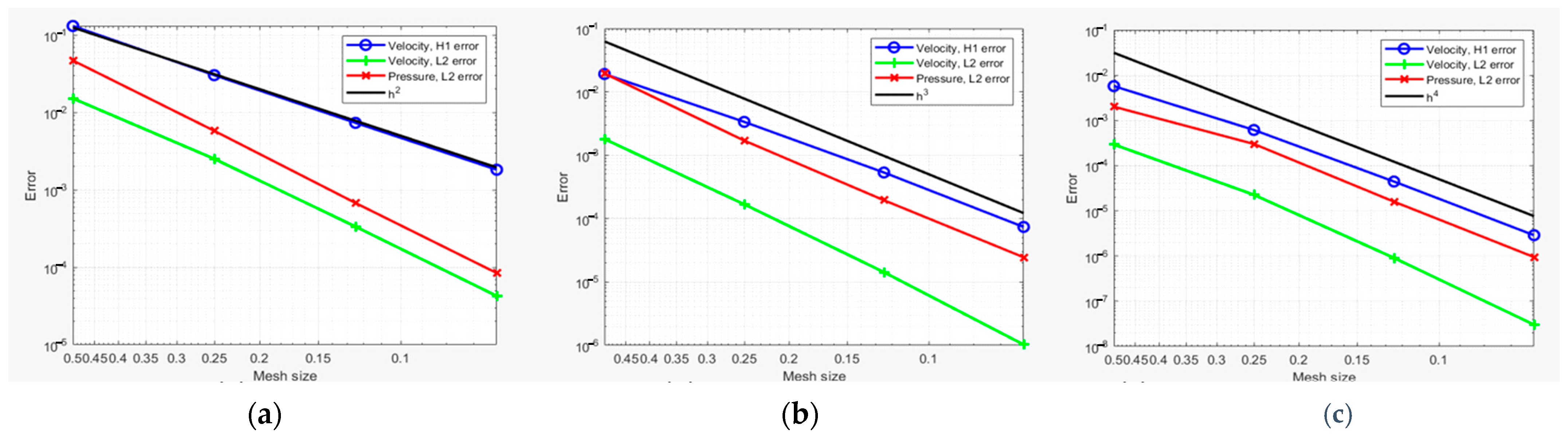 Mathematics 11 03702 g004