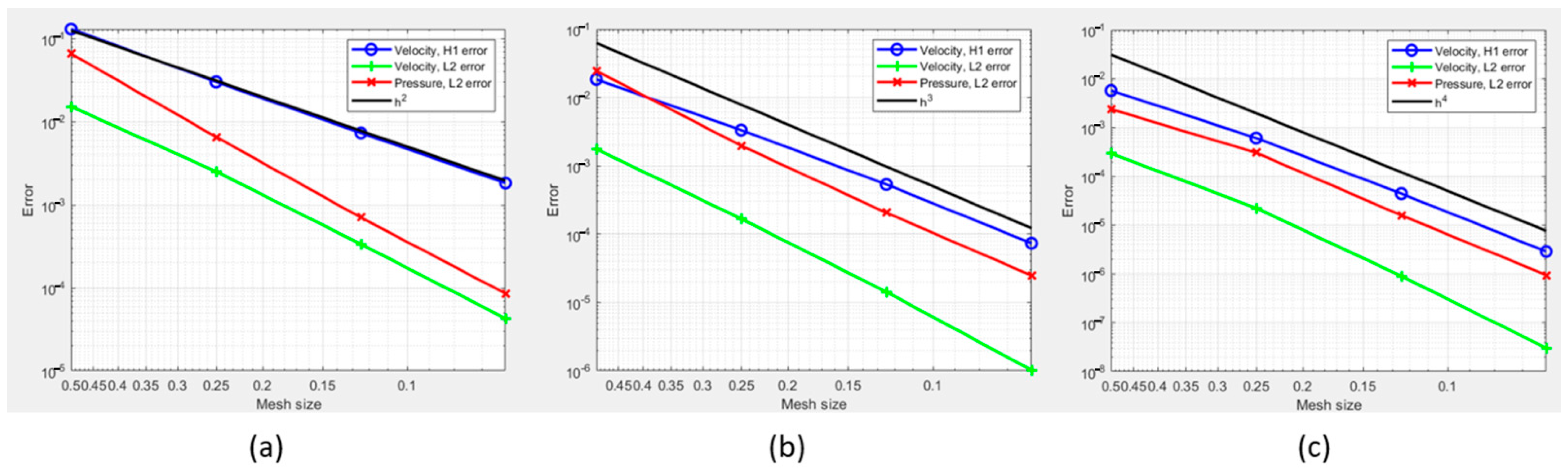 Mathematics 11 03702 g005