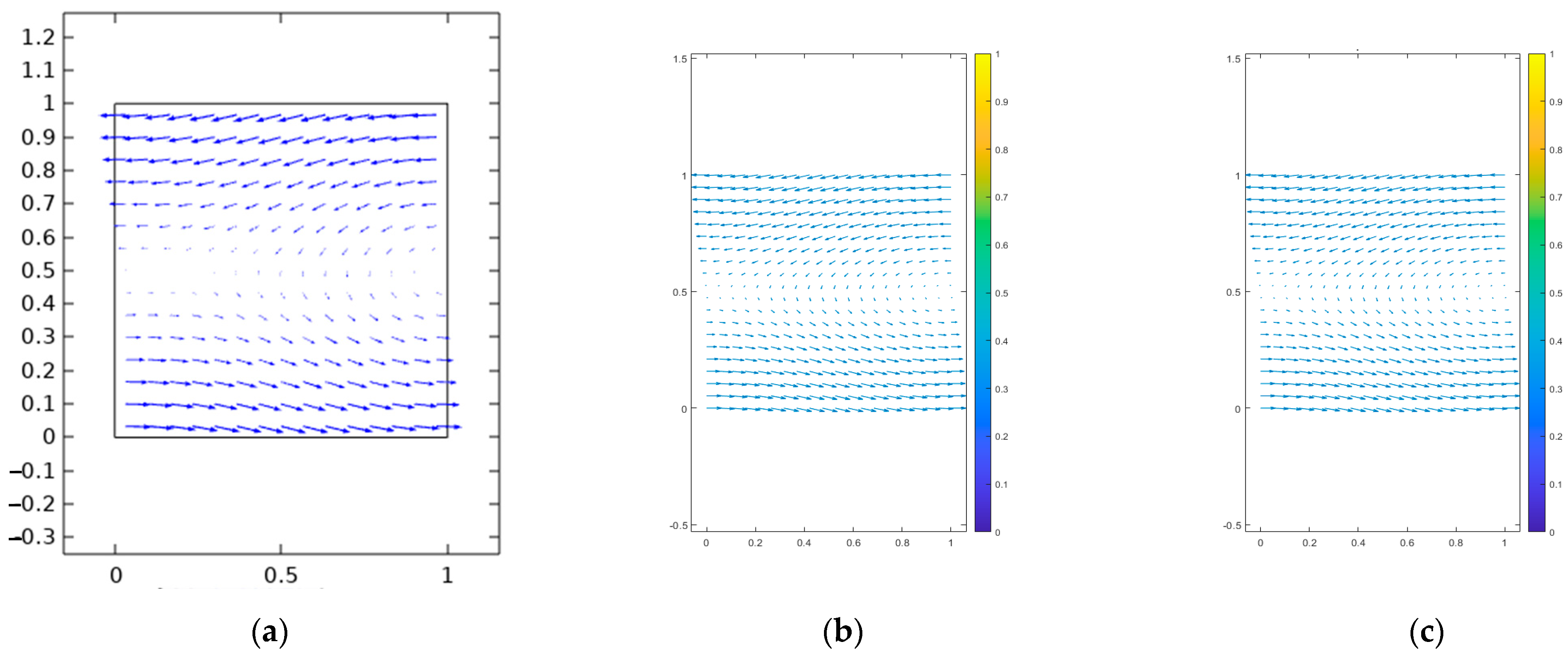 Mathematics 11 03702 g006