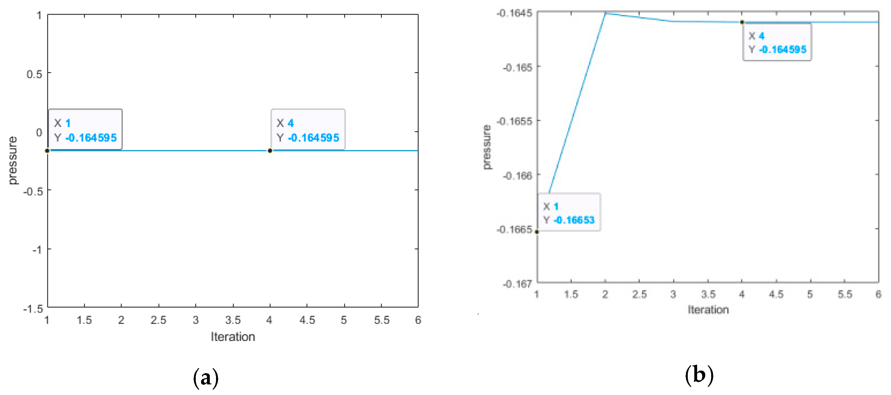 Mathematics 11 03702 g007