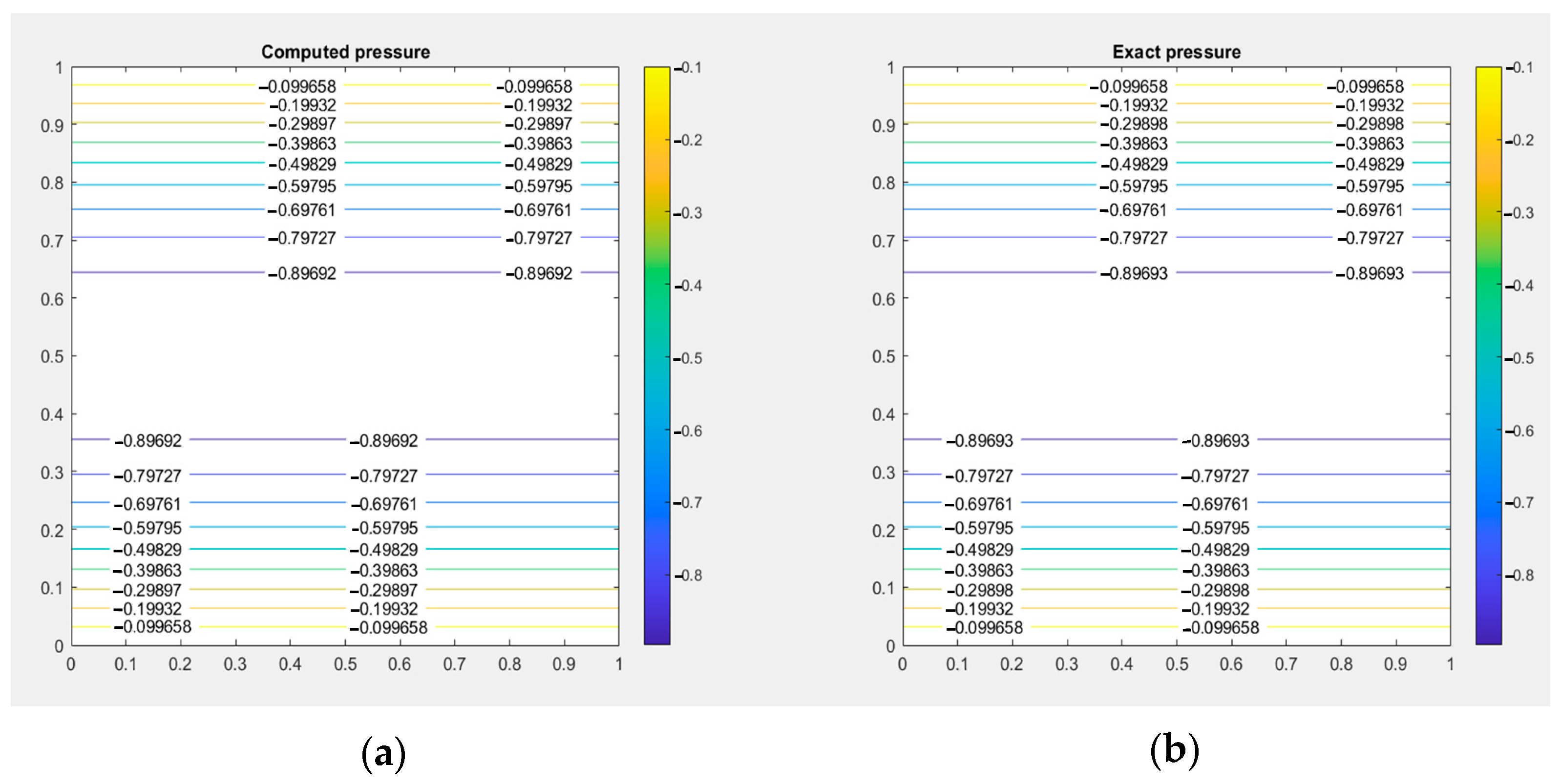Mathematics 11 03702 g008