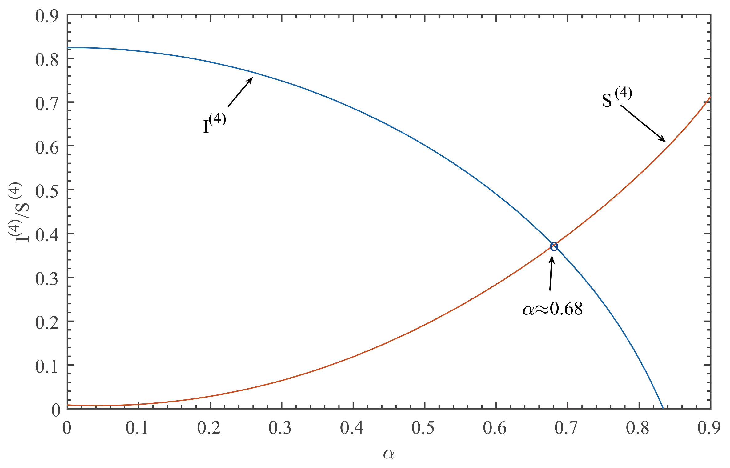 Mathematics 11 03705 g007