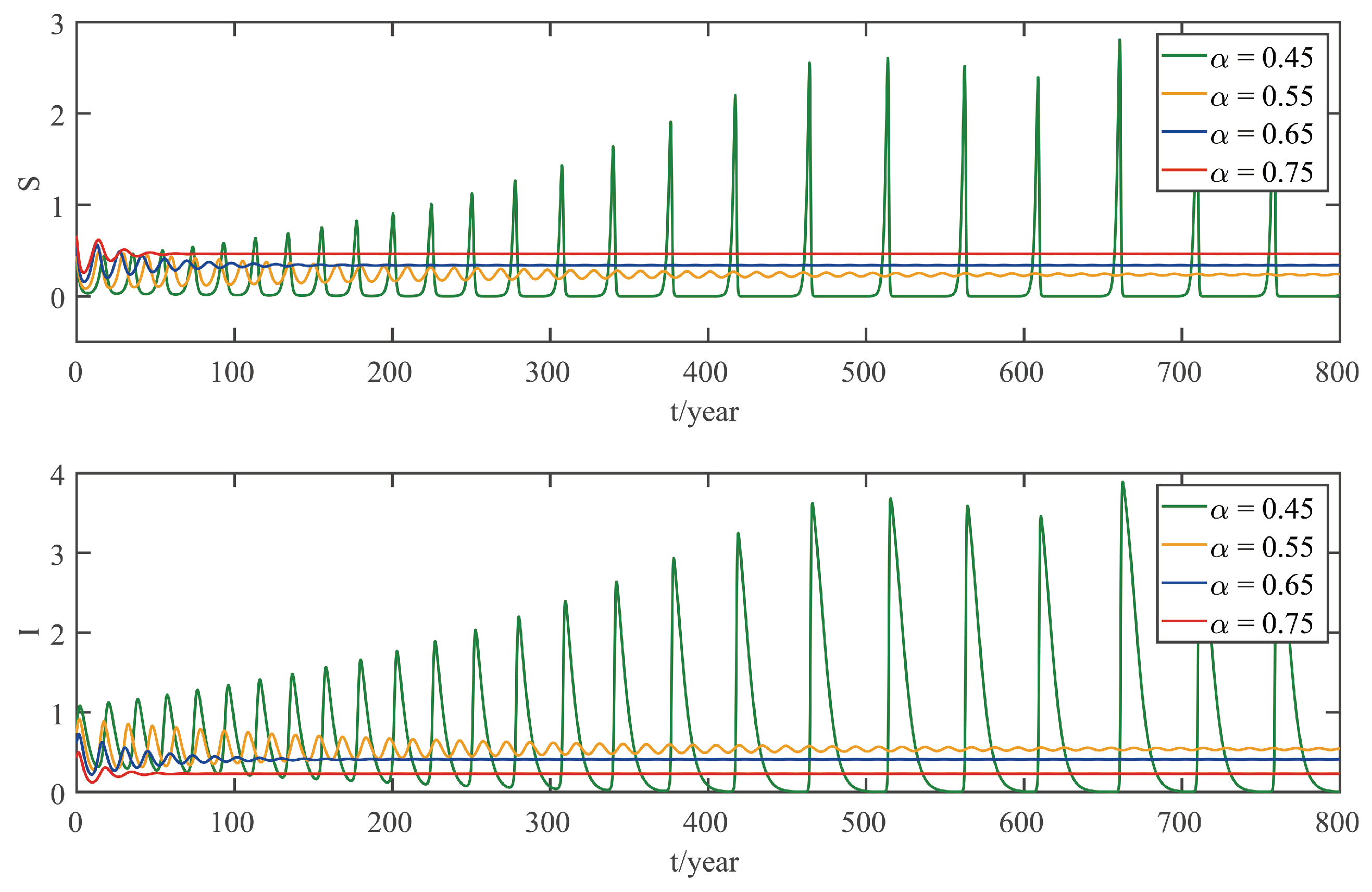 Mathematics 11 03705 g008