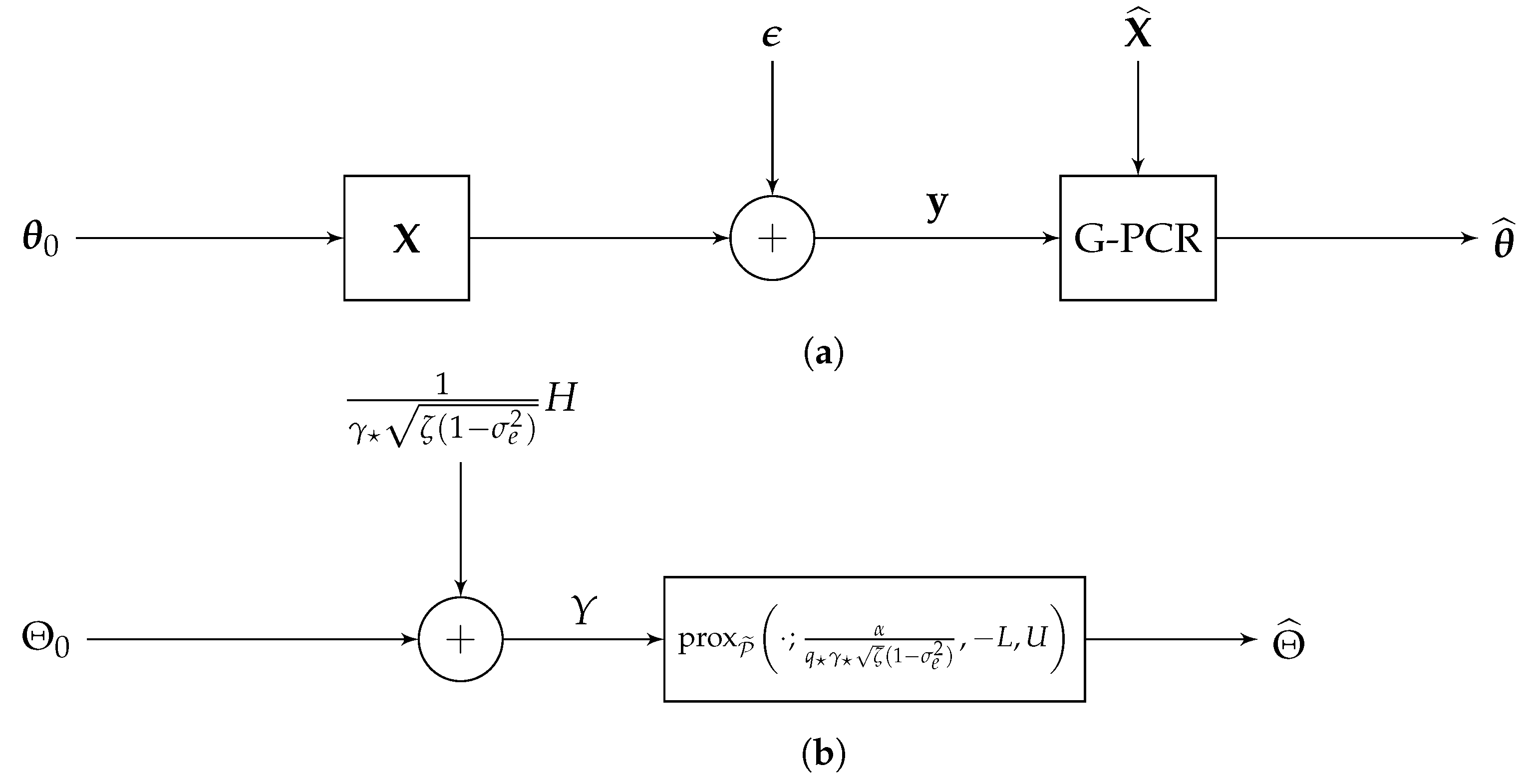 Mathematics 11 03706 g001