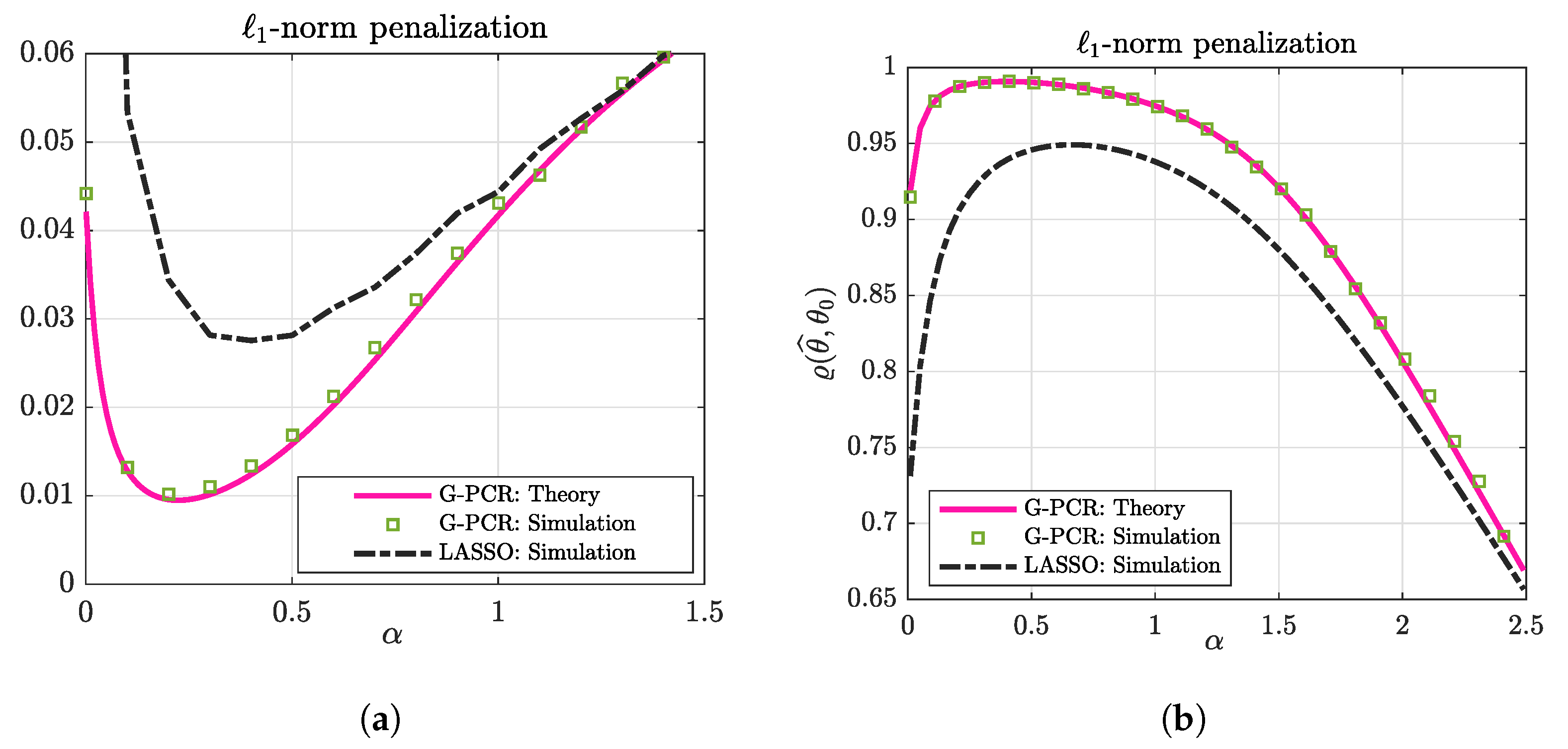 Mathematics 11 03706 g003