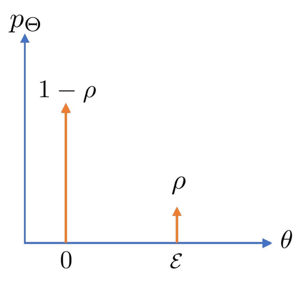 Mathematics 11 03706 g004