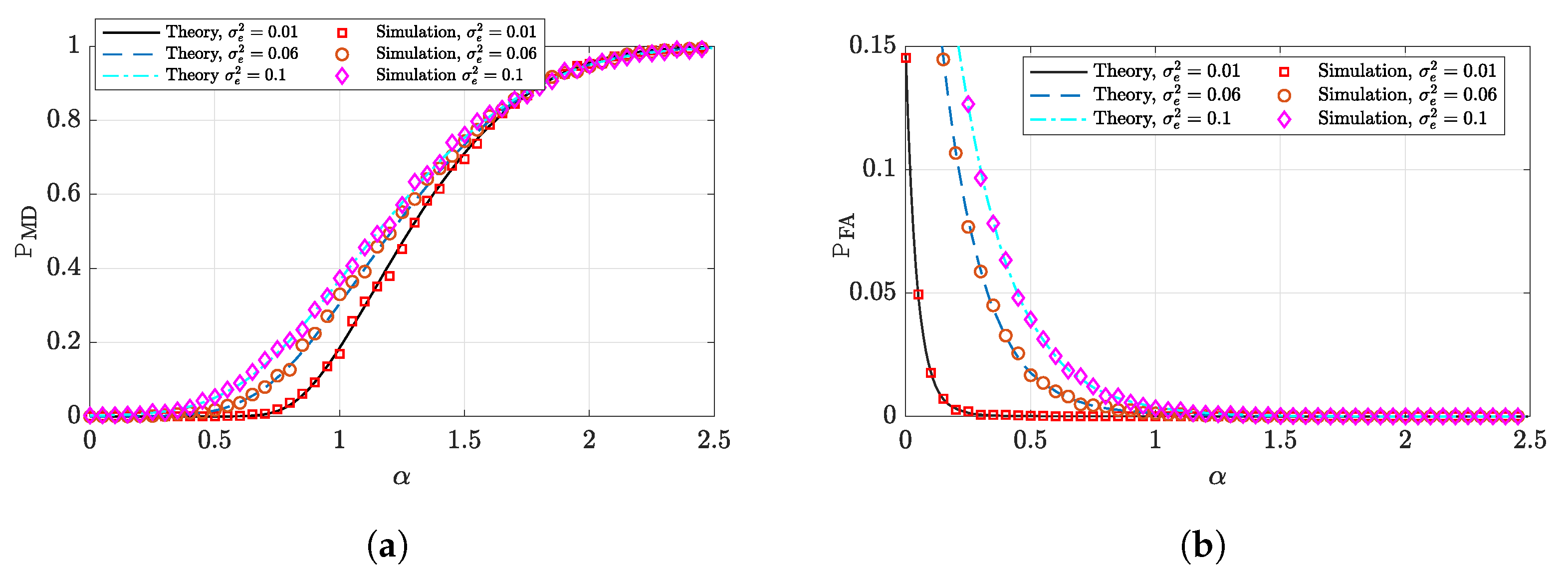 Mathematics 11 03706 g005