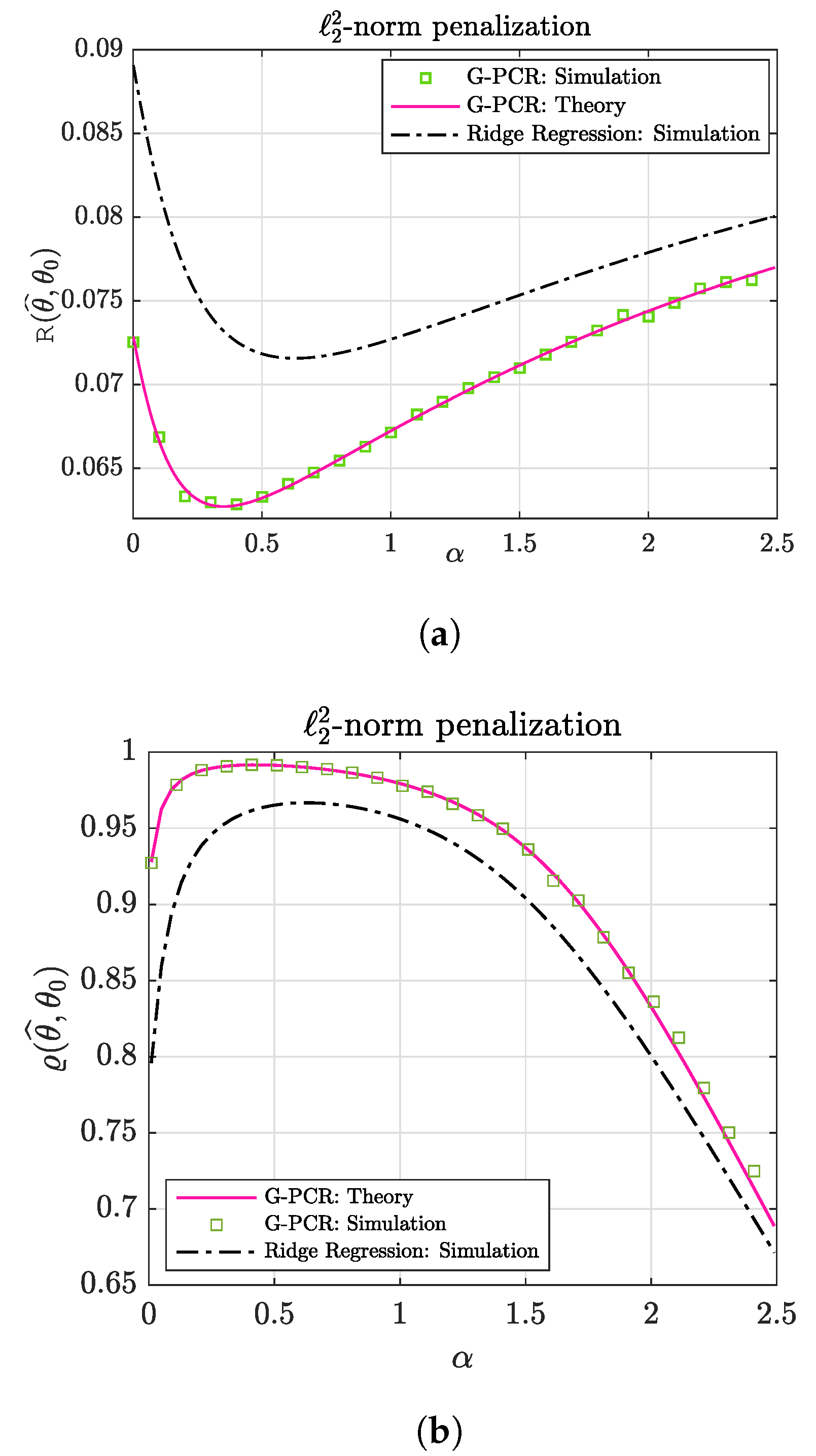 Mathematics 11 03706 g006
