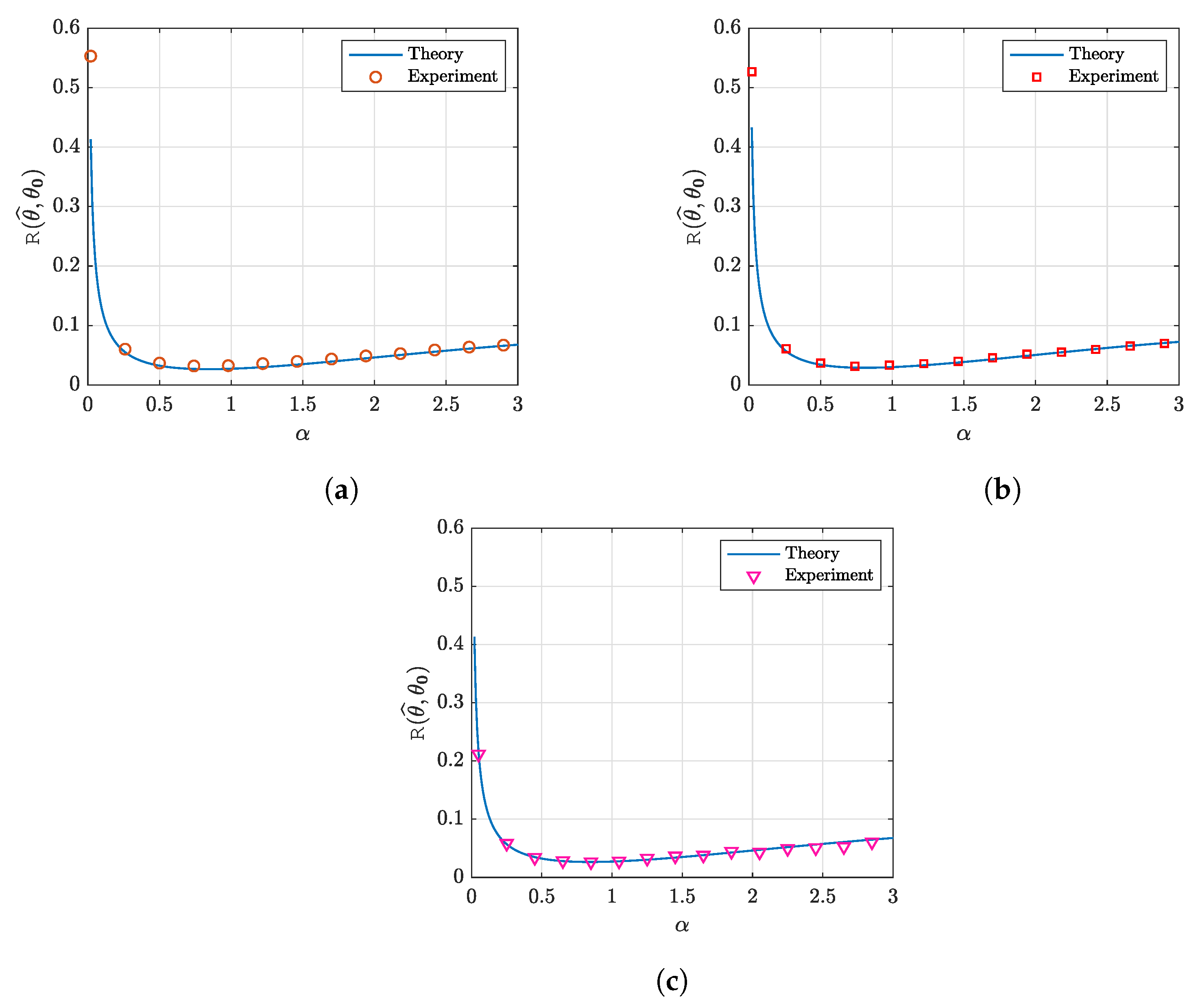 Mathematics 11 03706 g009