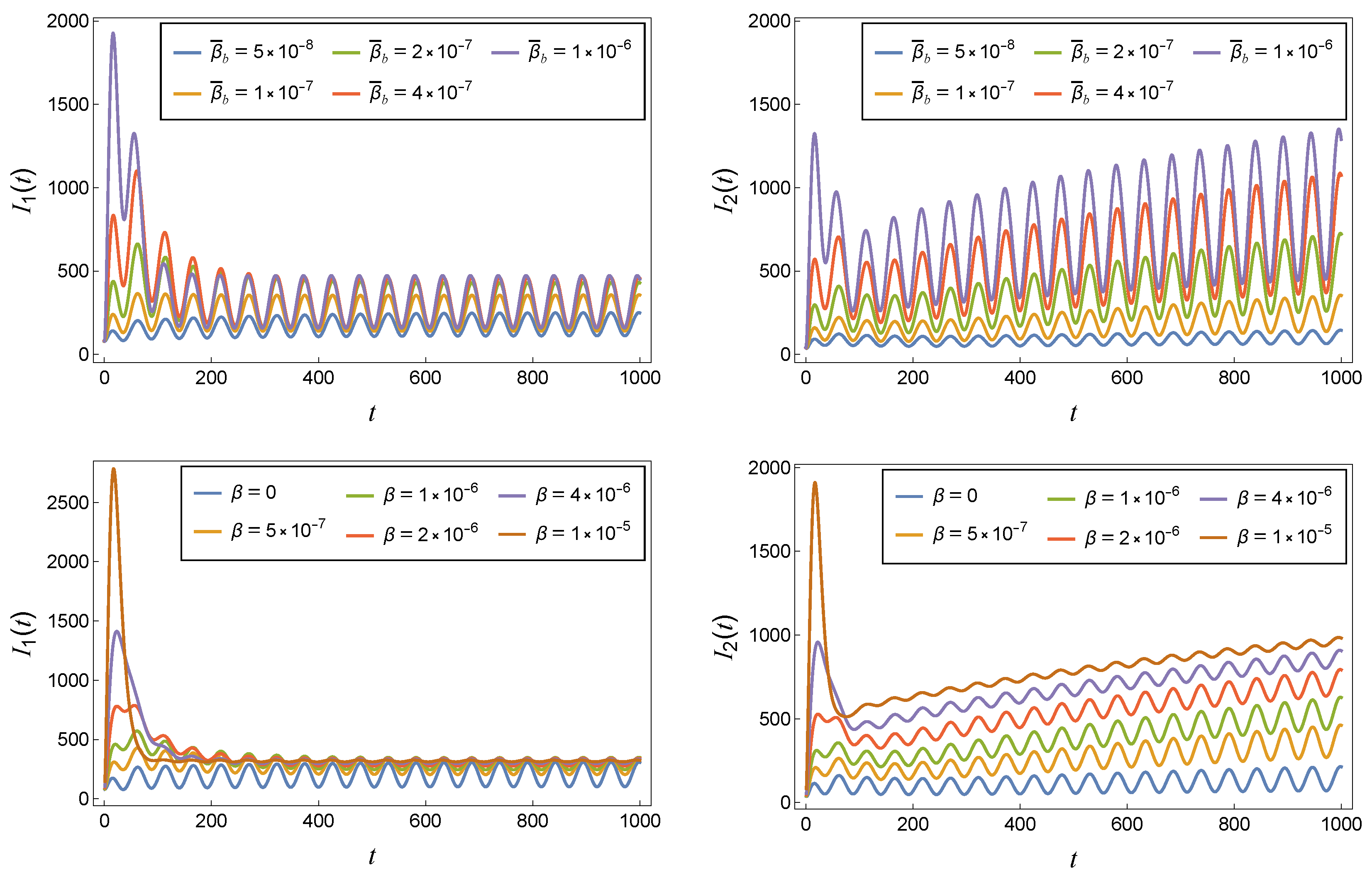 Mathematics 11 03713 g011 Mathematics 11 03713 g011