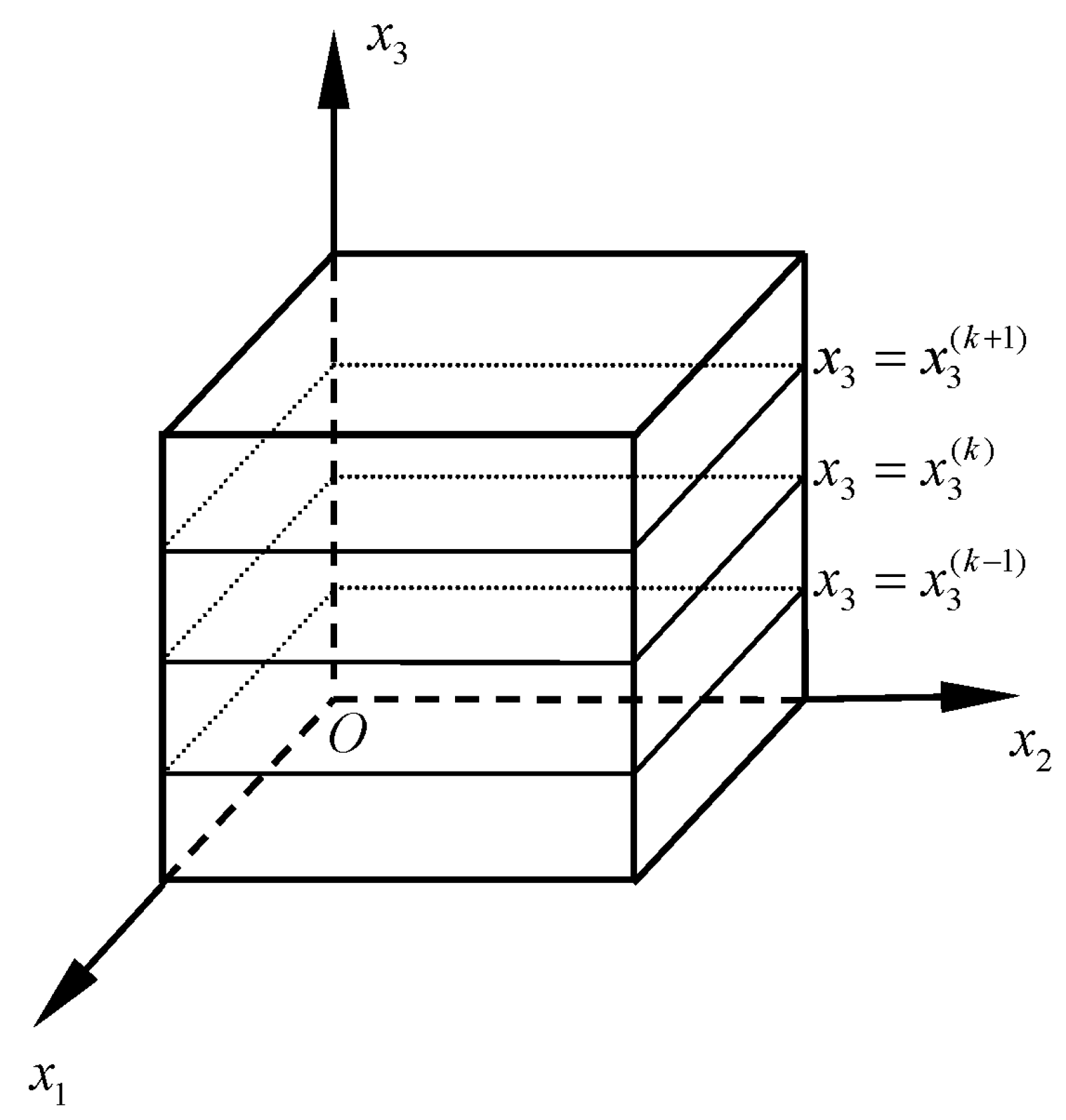 Mathematics 11 03717 g001