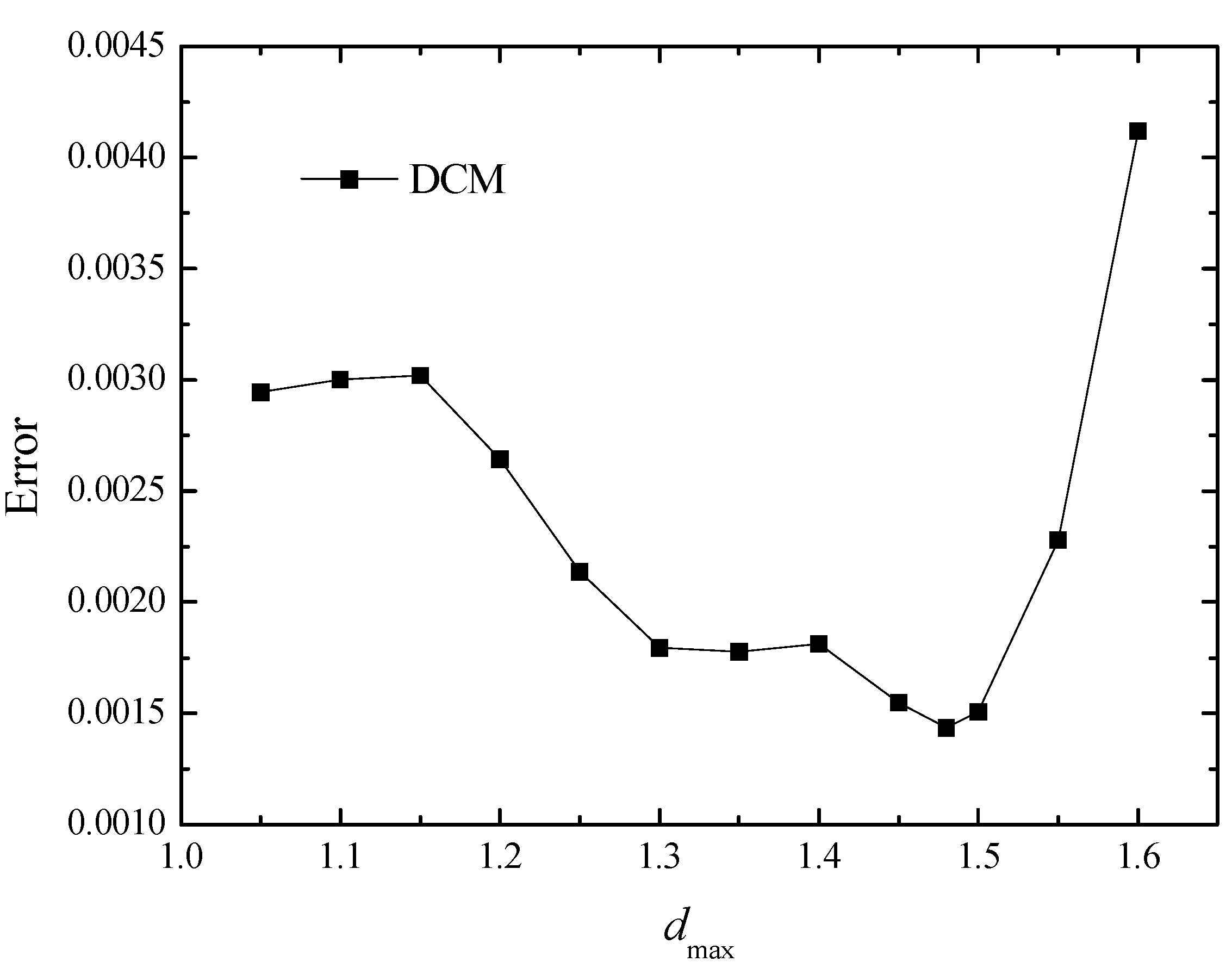 Mathematics 11 03717 g002