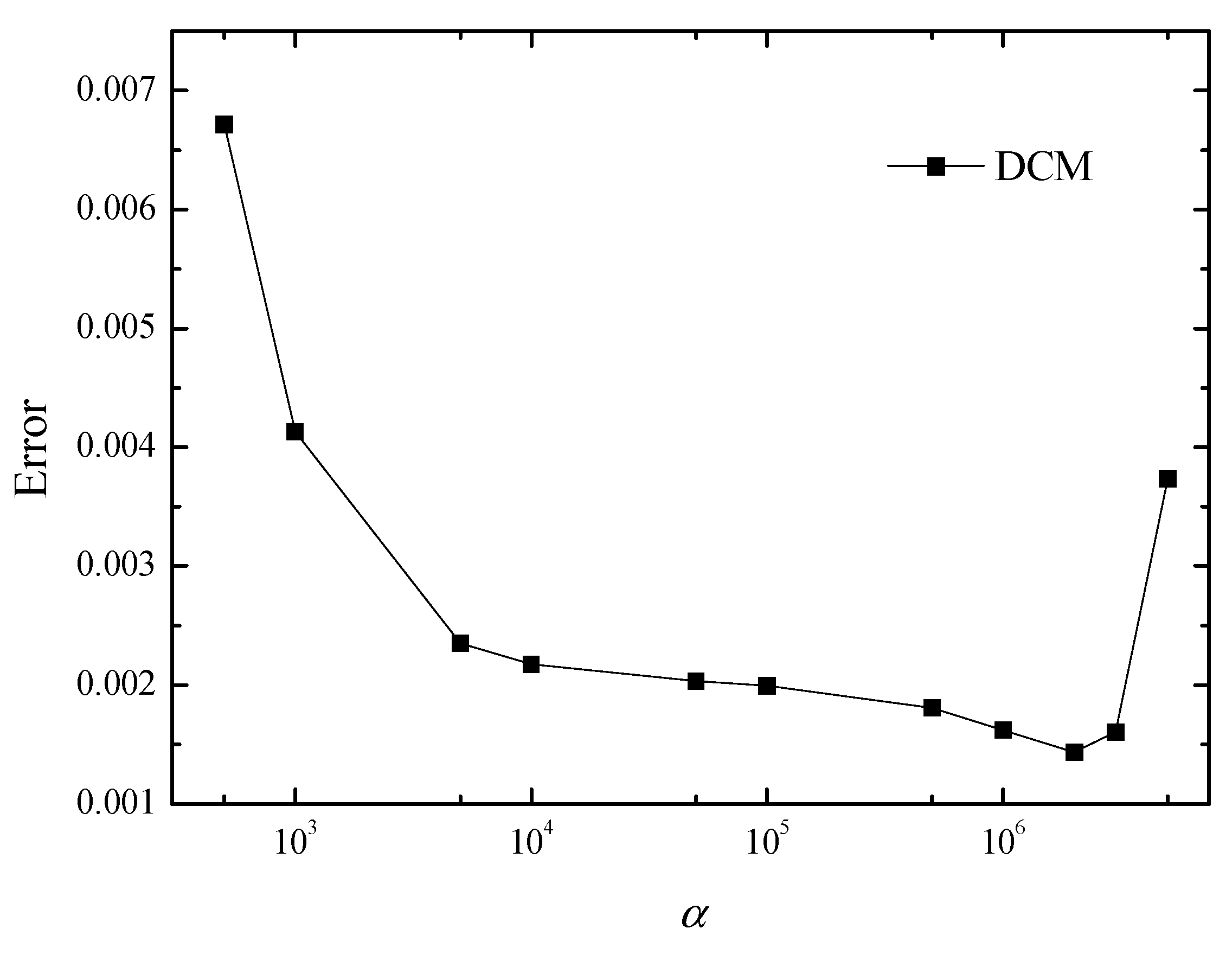 Mathematics 11 03717 g003