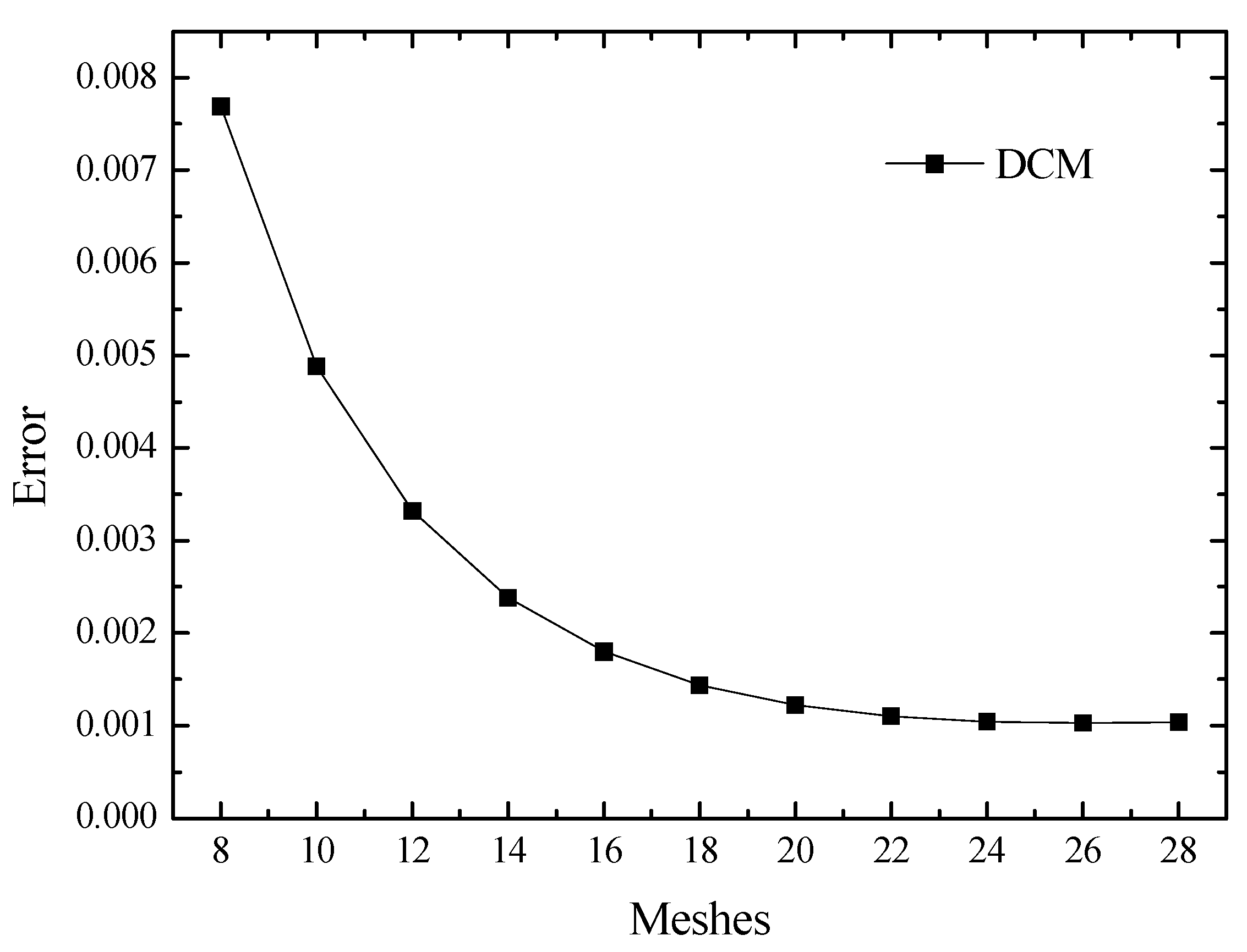 Mathematics 11 03717 g005