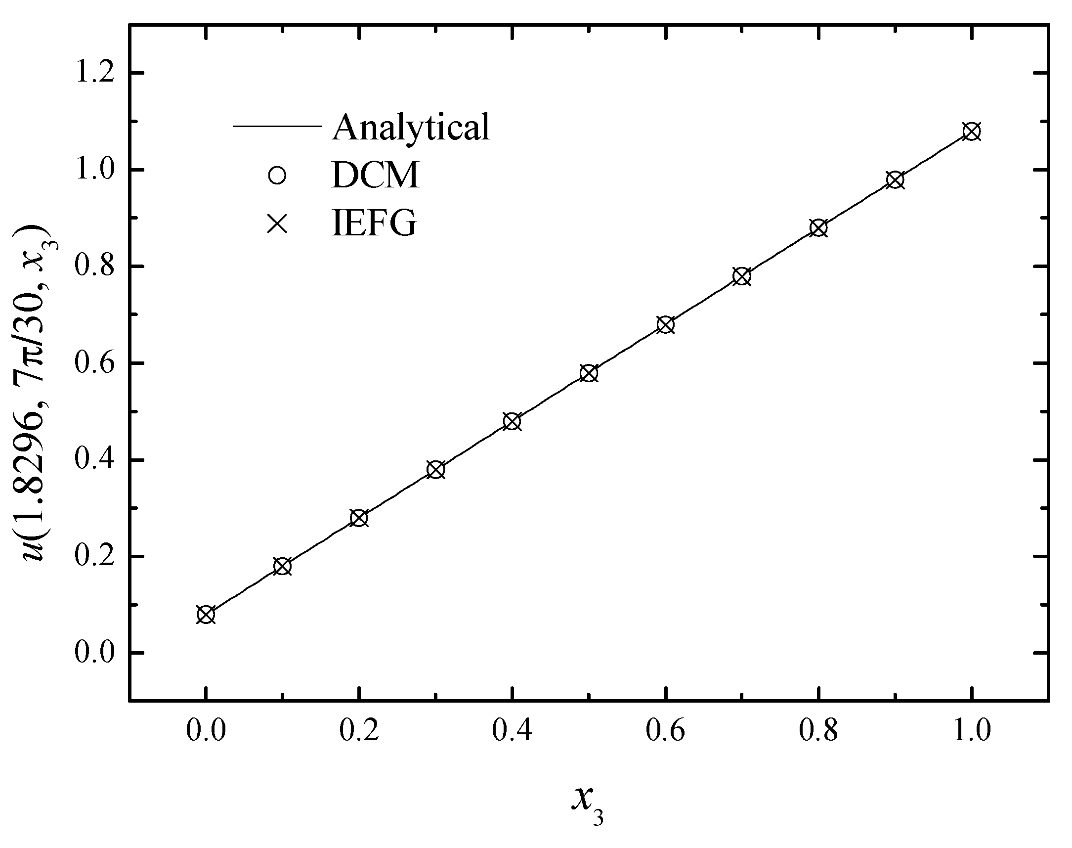Mathematics 11 03717 g016
