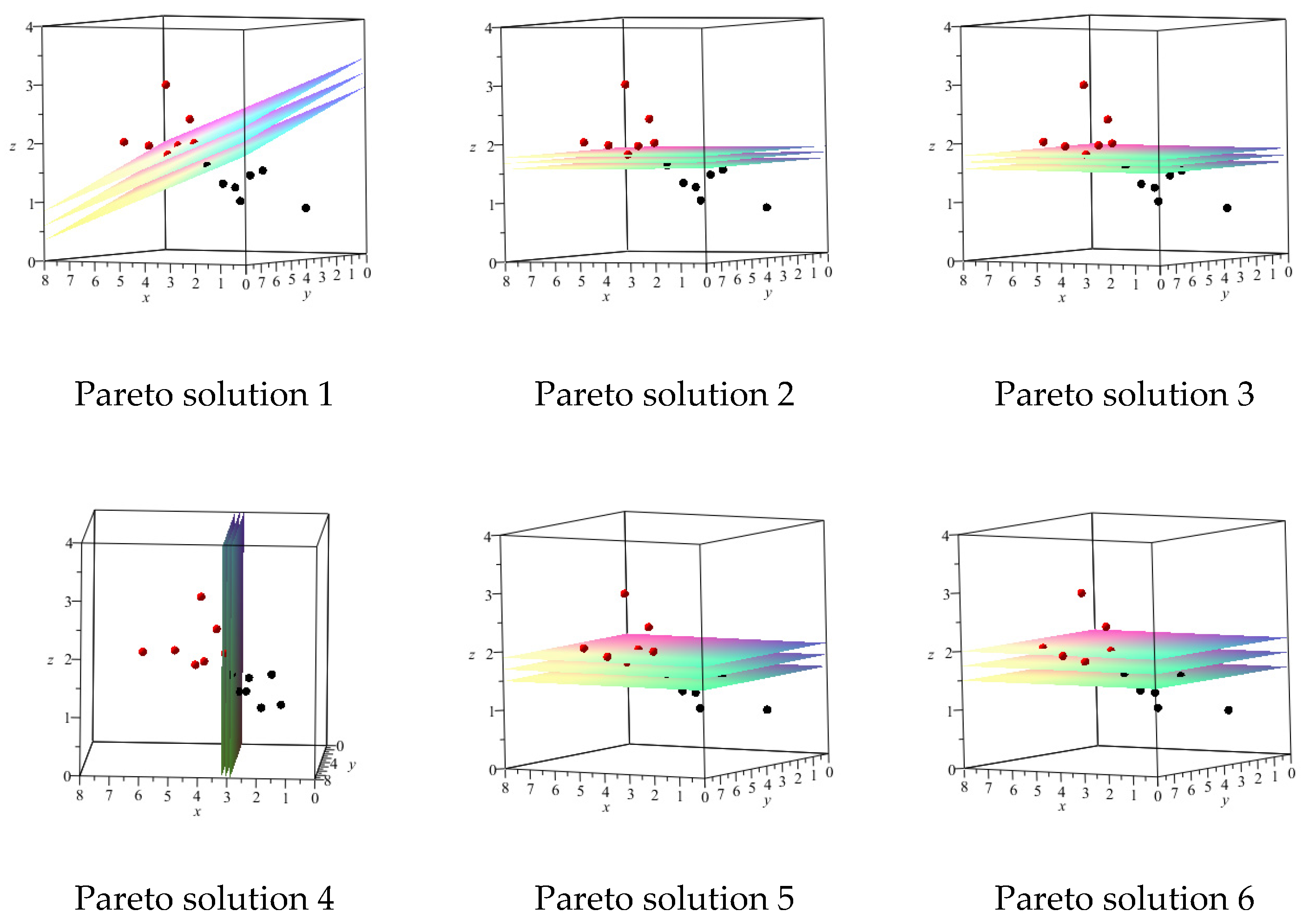 Mathematics 11 03721 g004