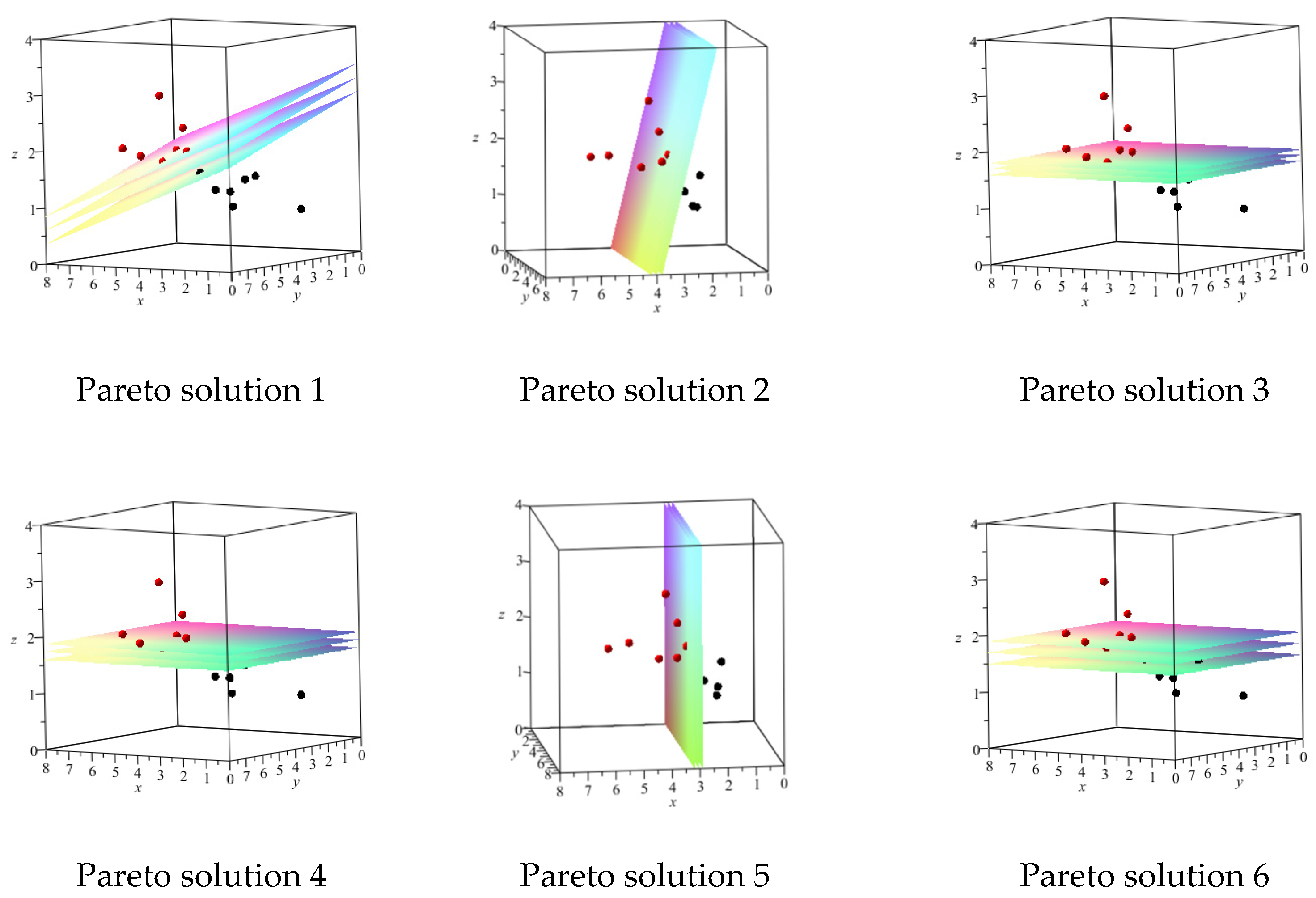 Mathematics 11 03721 g005