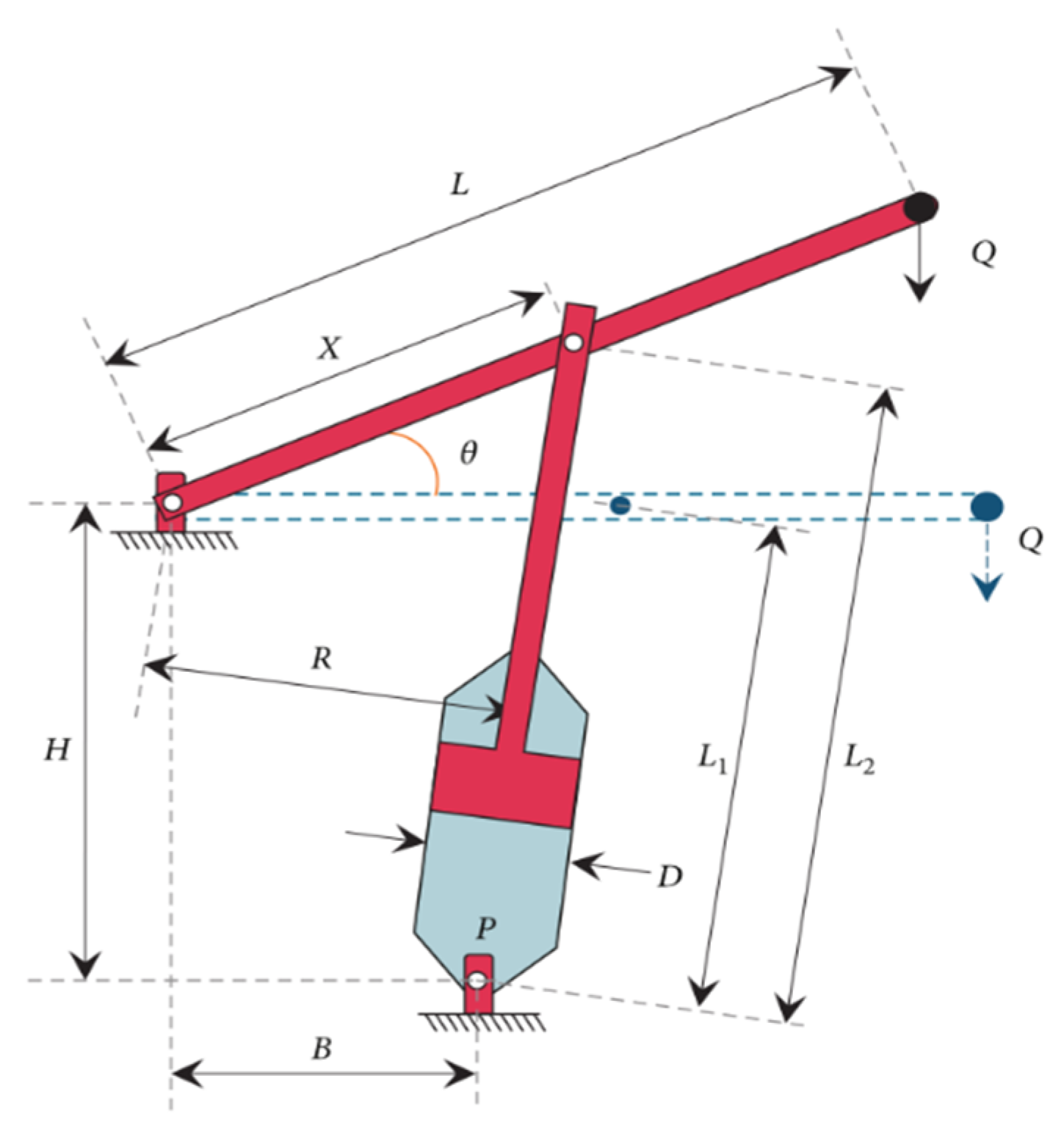 Mathematics 11 03722 g014 Mathematics 11 03722 g014
