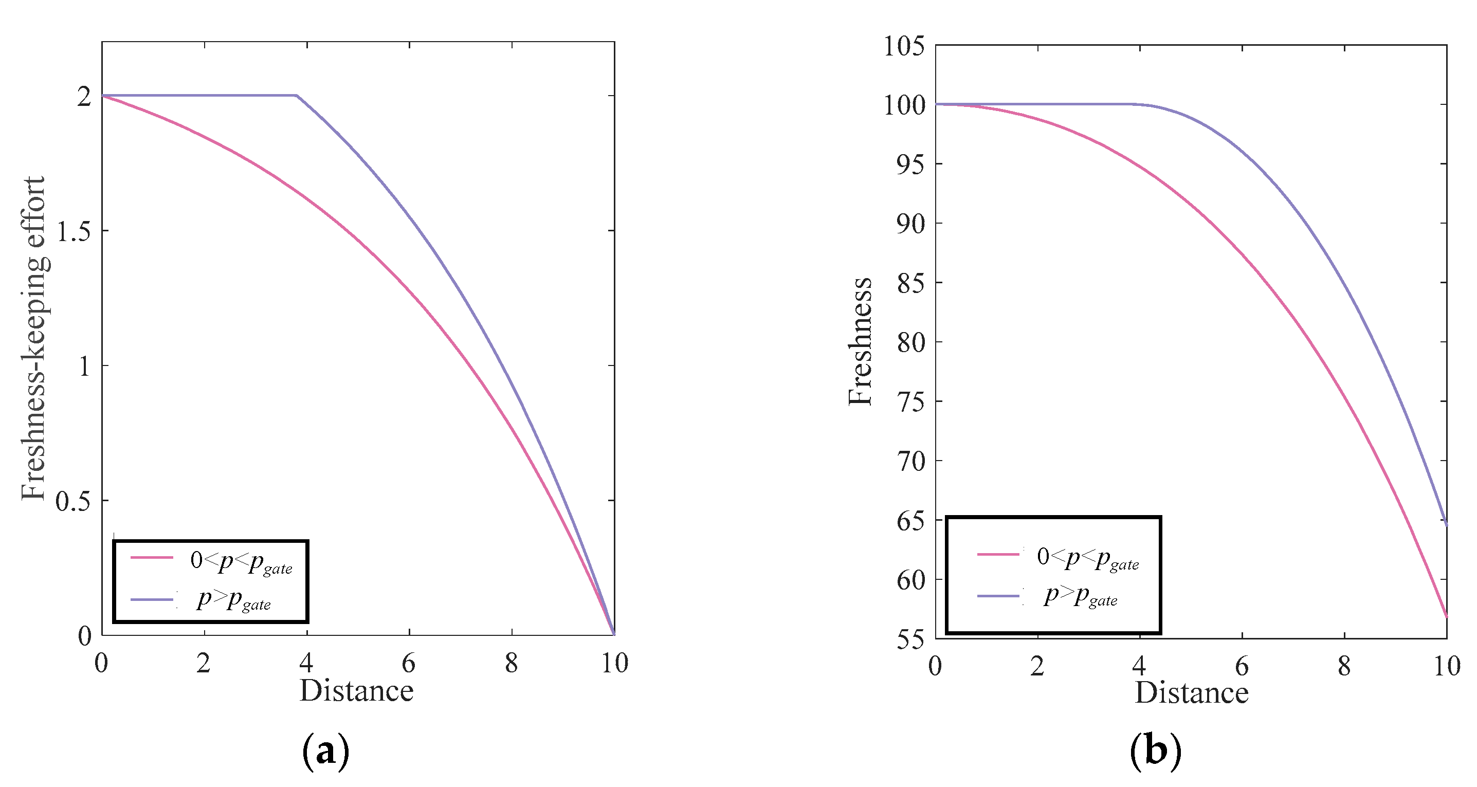Mathematics 11 03723 g001