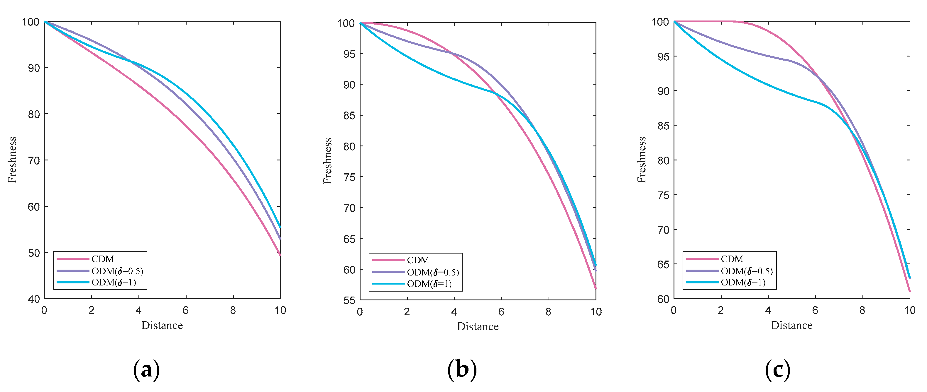Mathematics 11 03723 g004