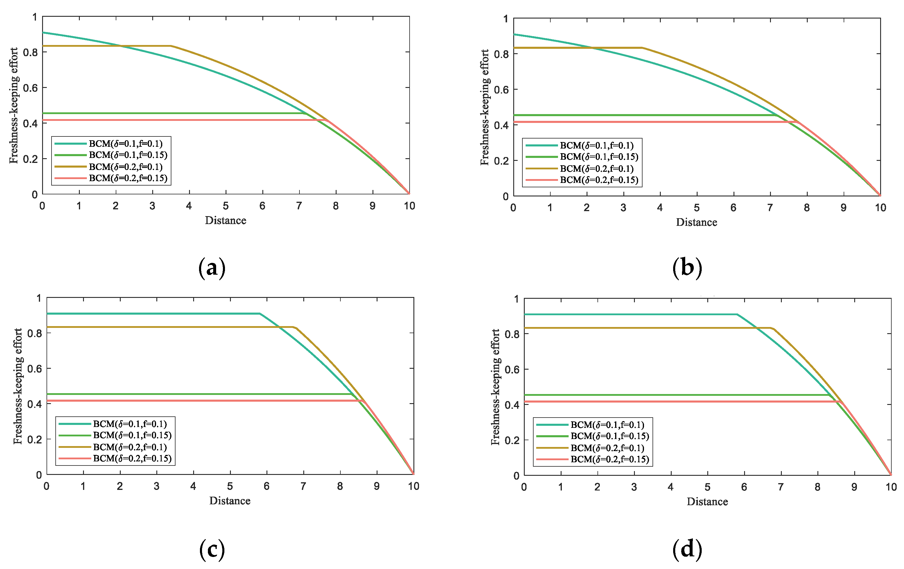 Mathematics 11 03723 g007
