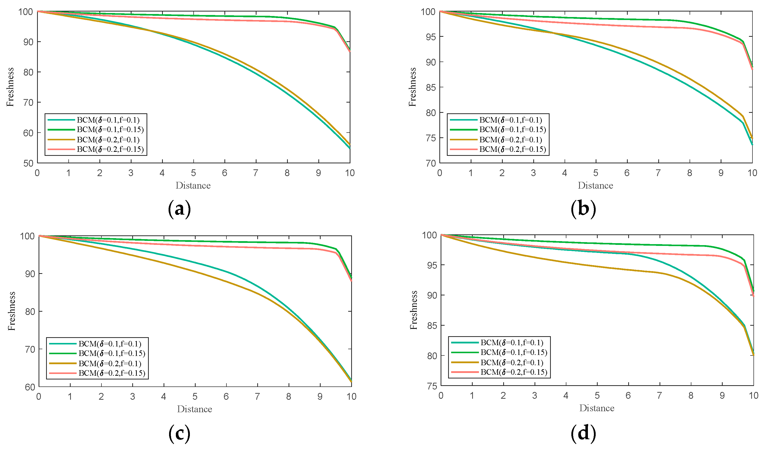 Mathematics 11 03723 g008