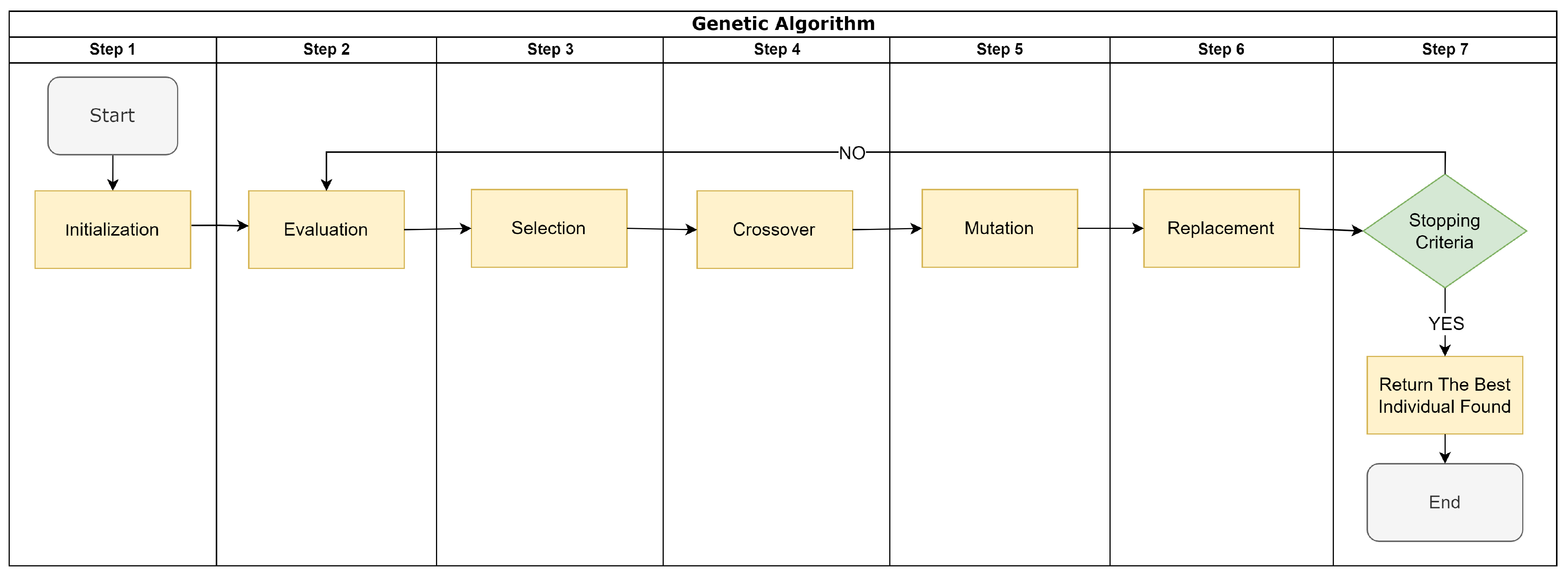 Mathematics 11 03724 g001