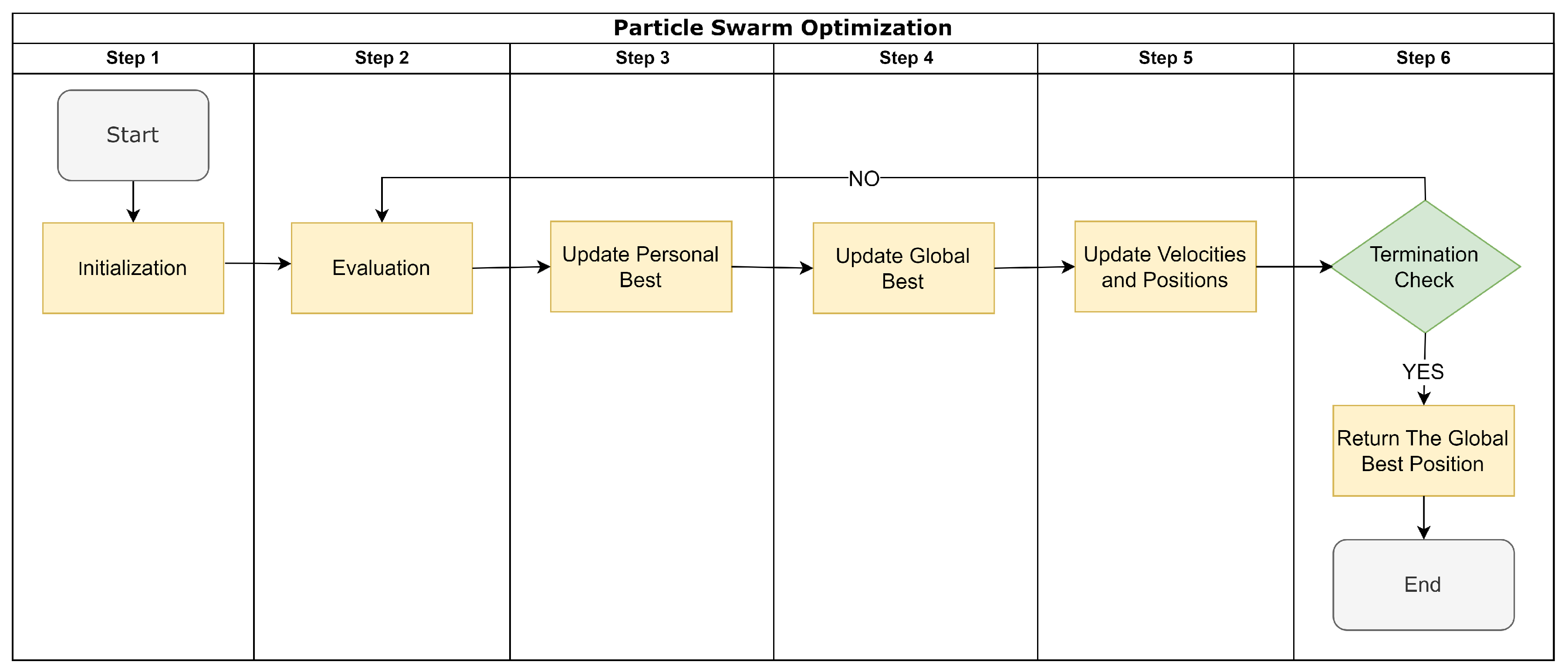 Mathematics 11 03724 g002