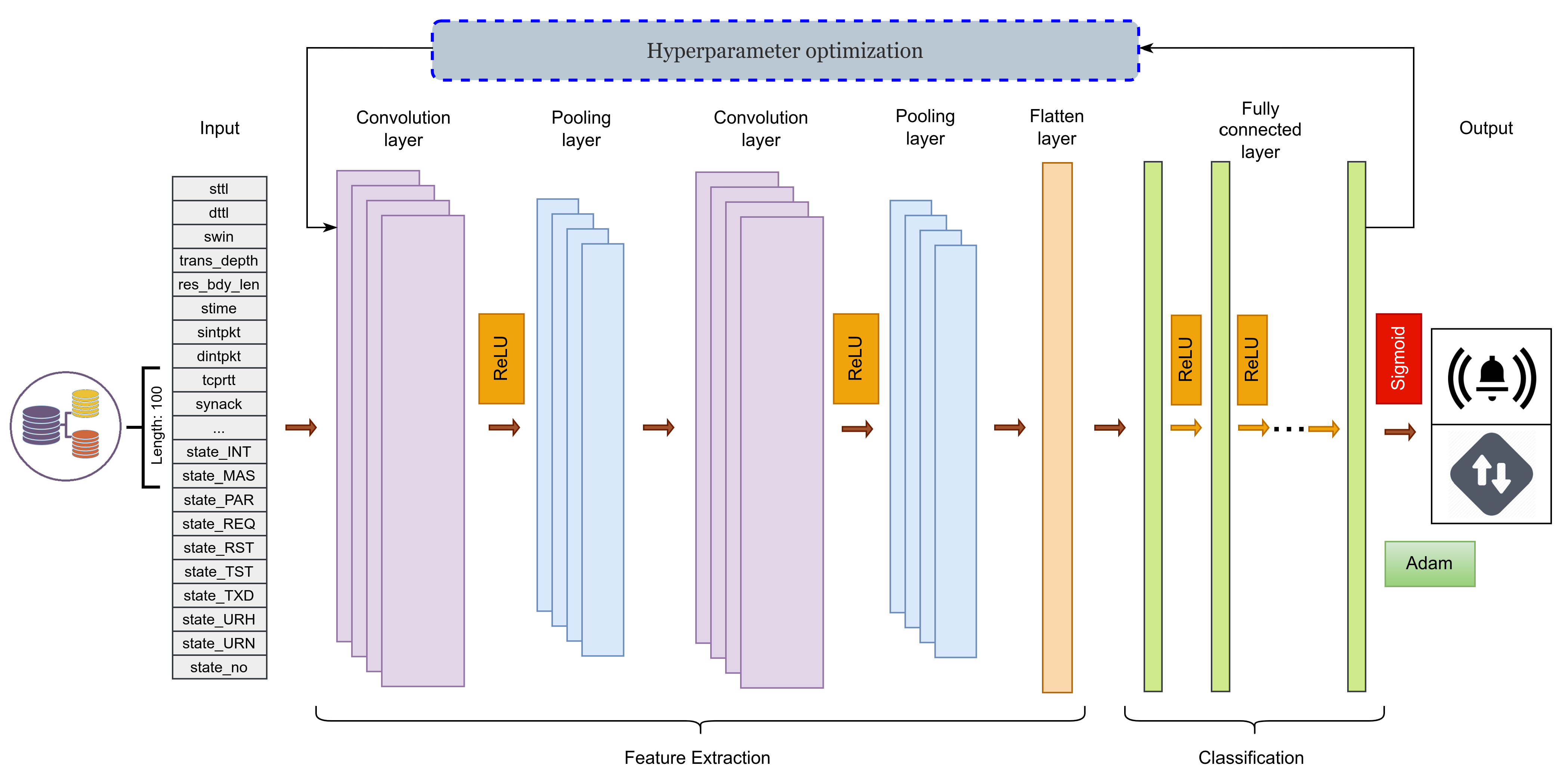 Mathematics 11 03724 g003
