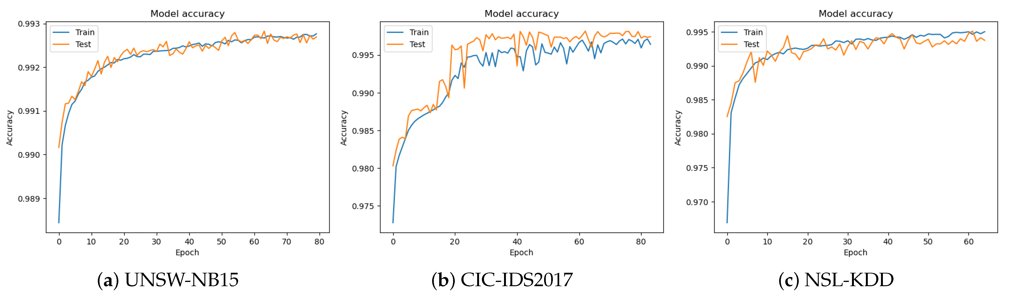 Mathematics 11 03724 g007
