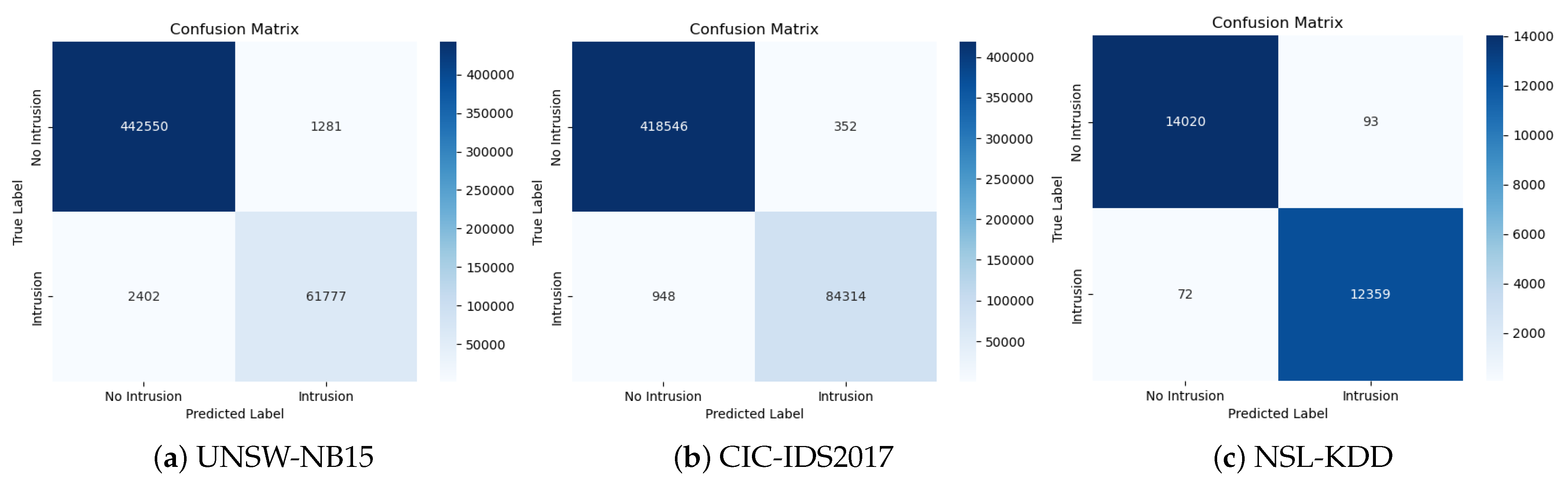 Mathematics 11 03724 g010