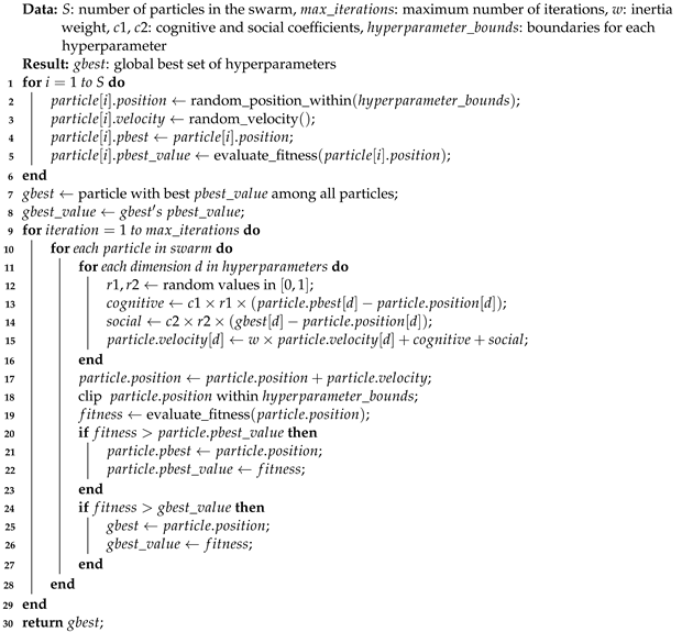 Mathematics 11 03724 i002
