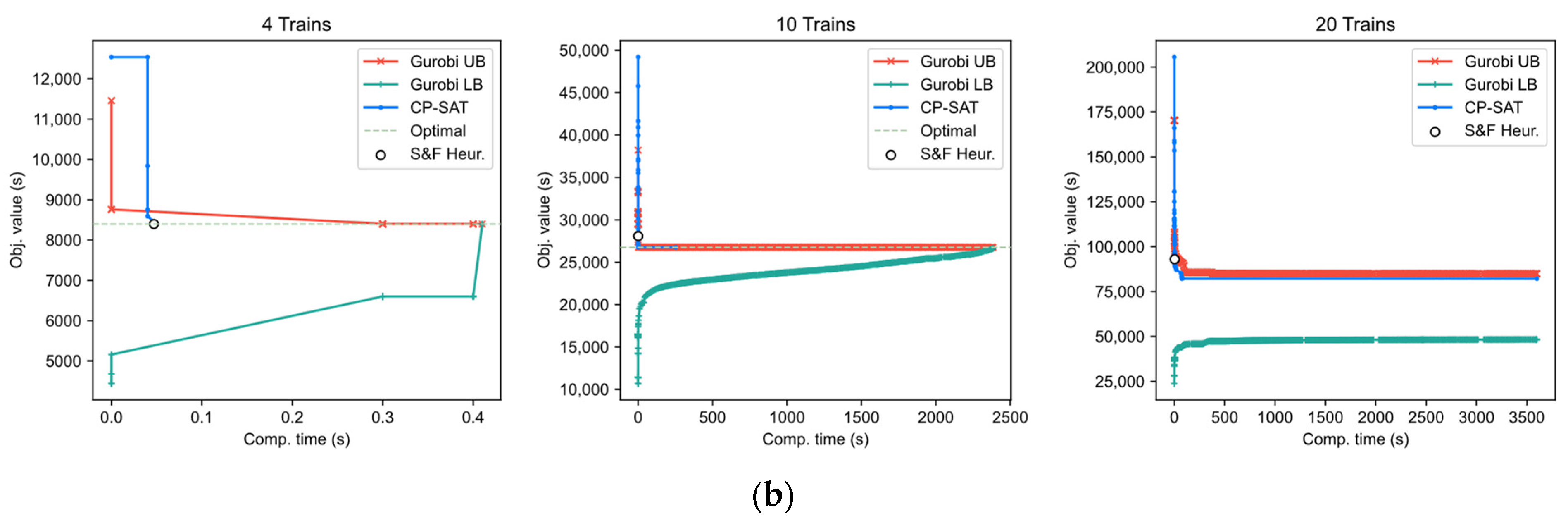 Mathematics 11 03727 g006b