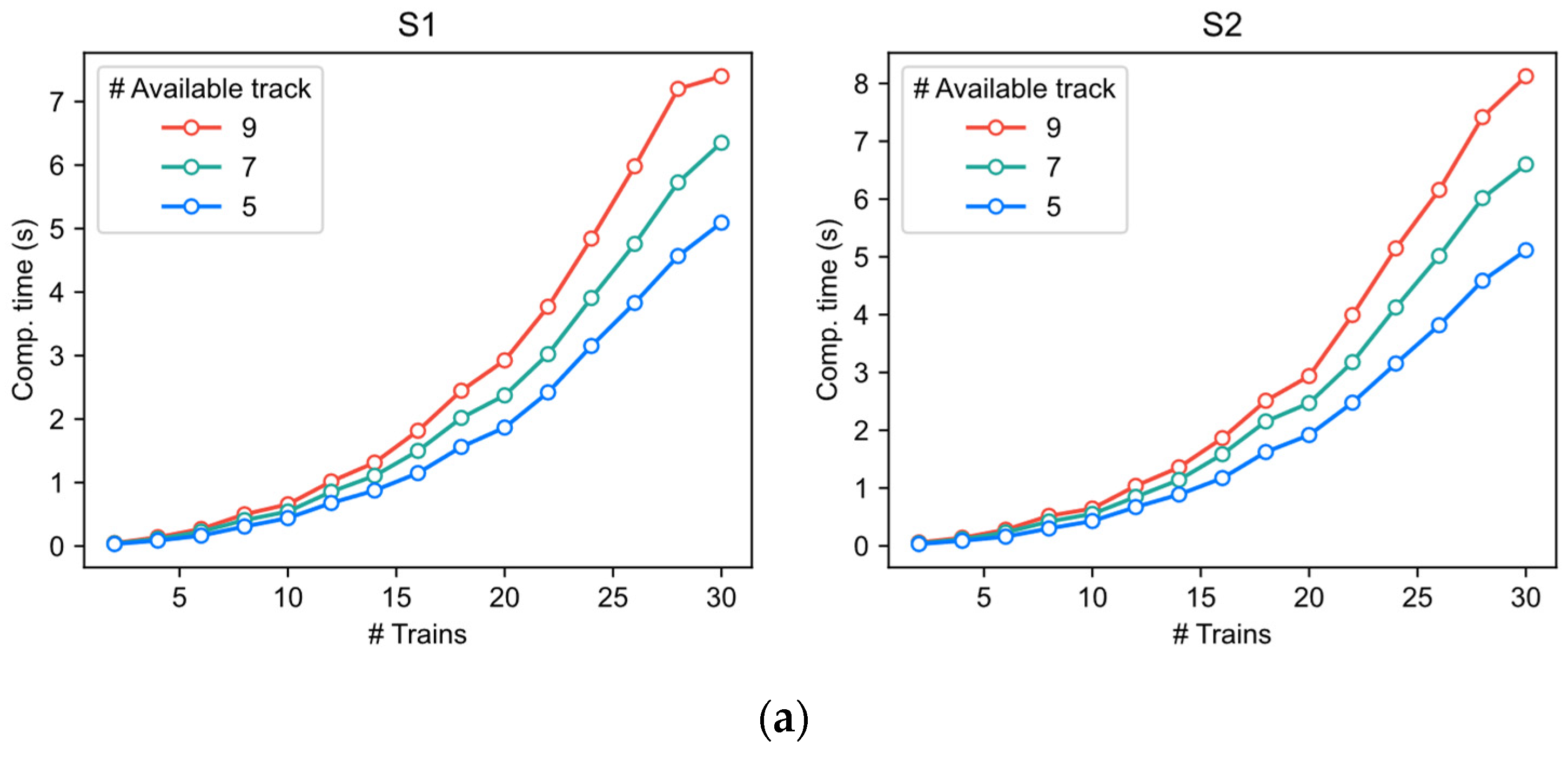 Mathematics 11 03727 g007a