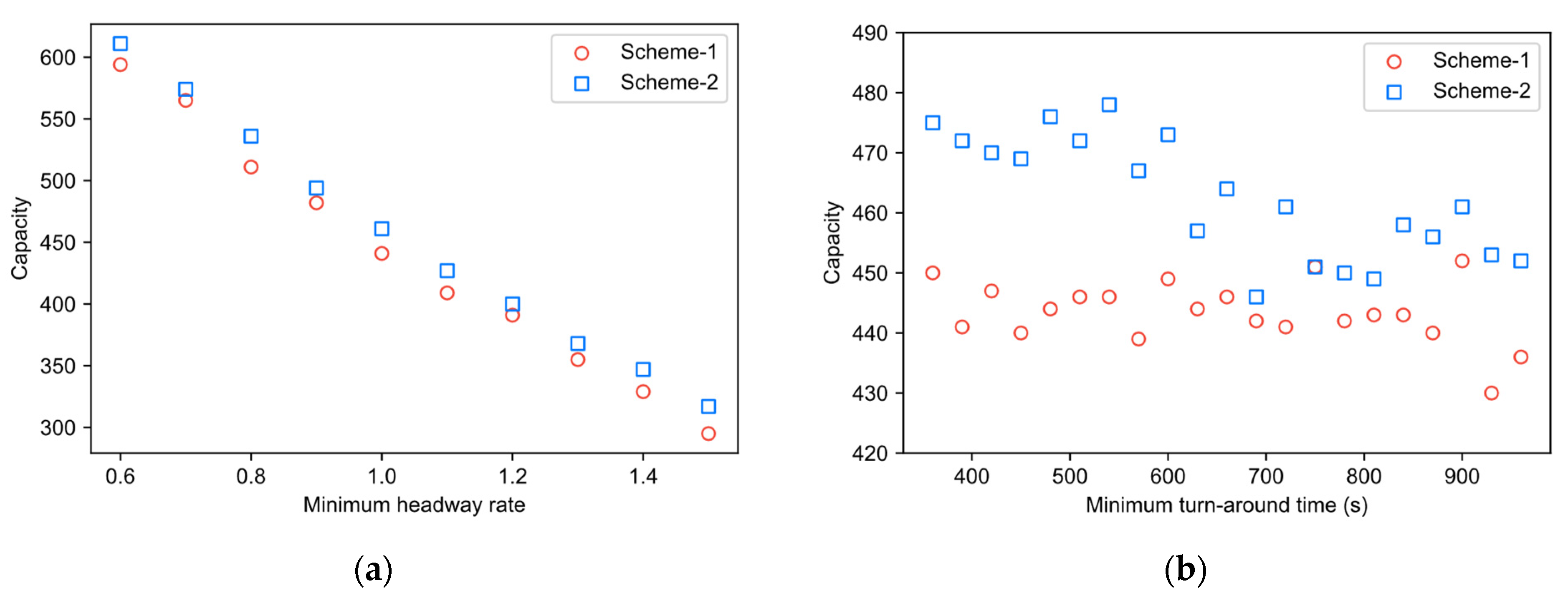 Mathematics 11 03727 g015